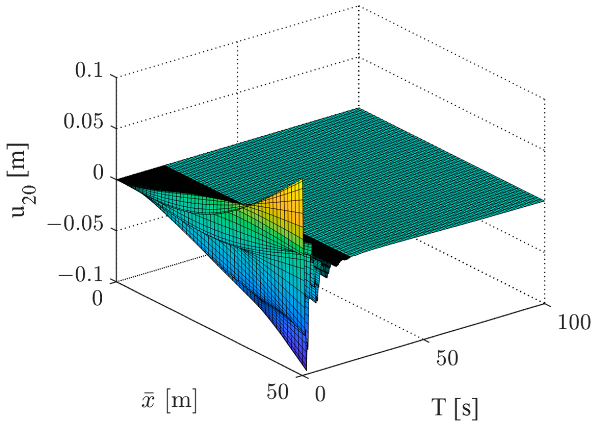 Aerospace 11 00054 g009
