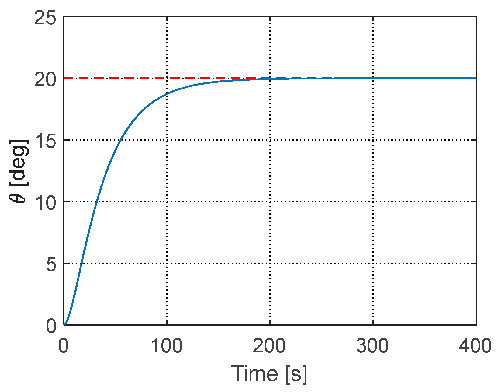Aerospace 11 00054 g011