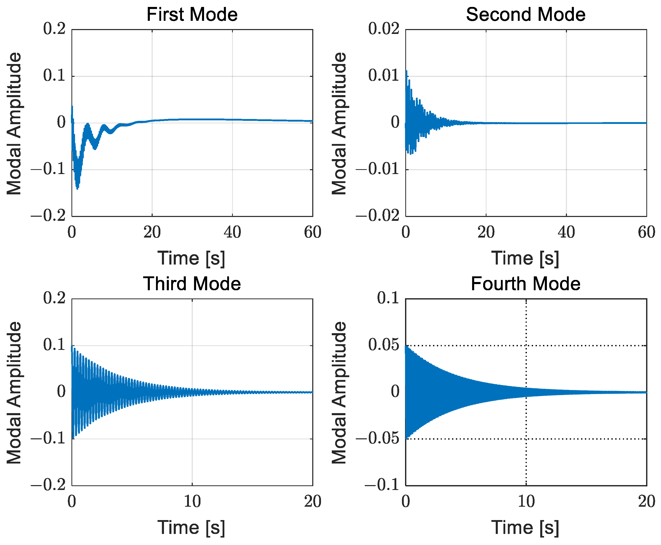 Aerospace 11 00054 g015