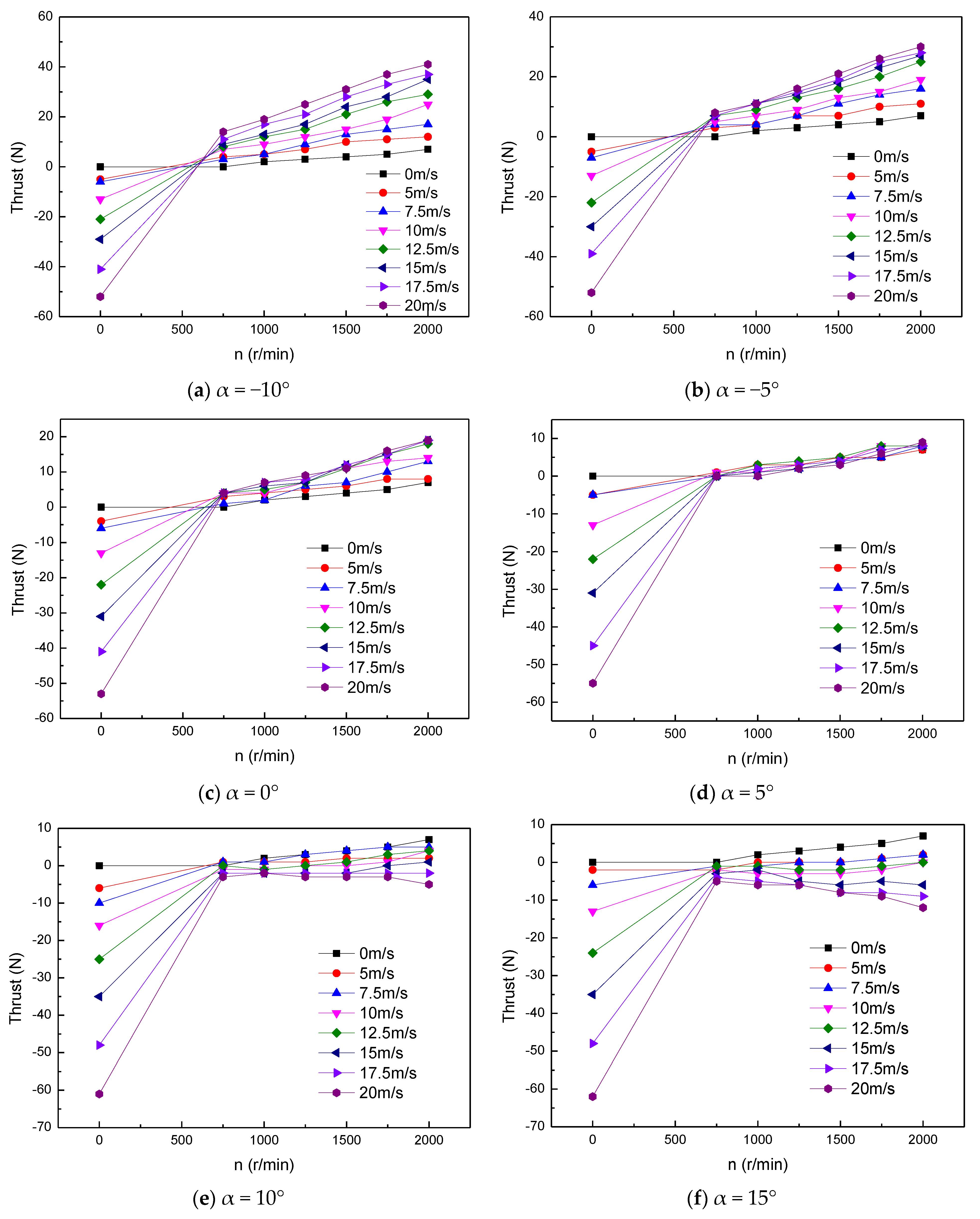 Aerospace 11 00055 g009a