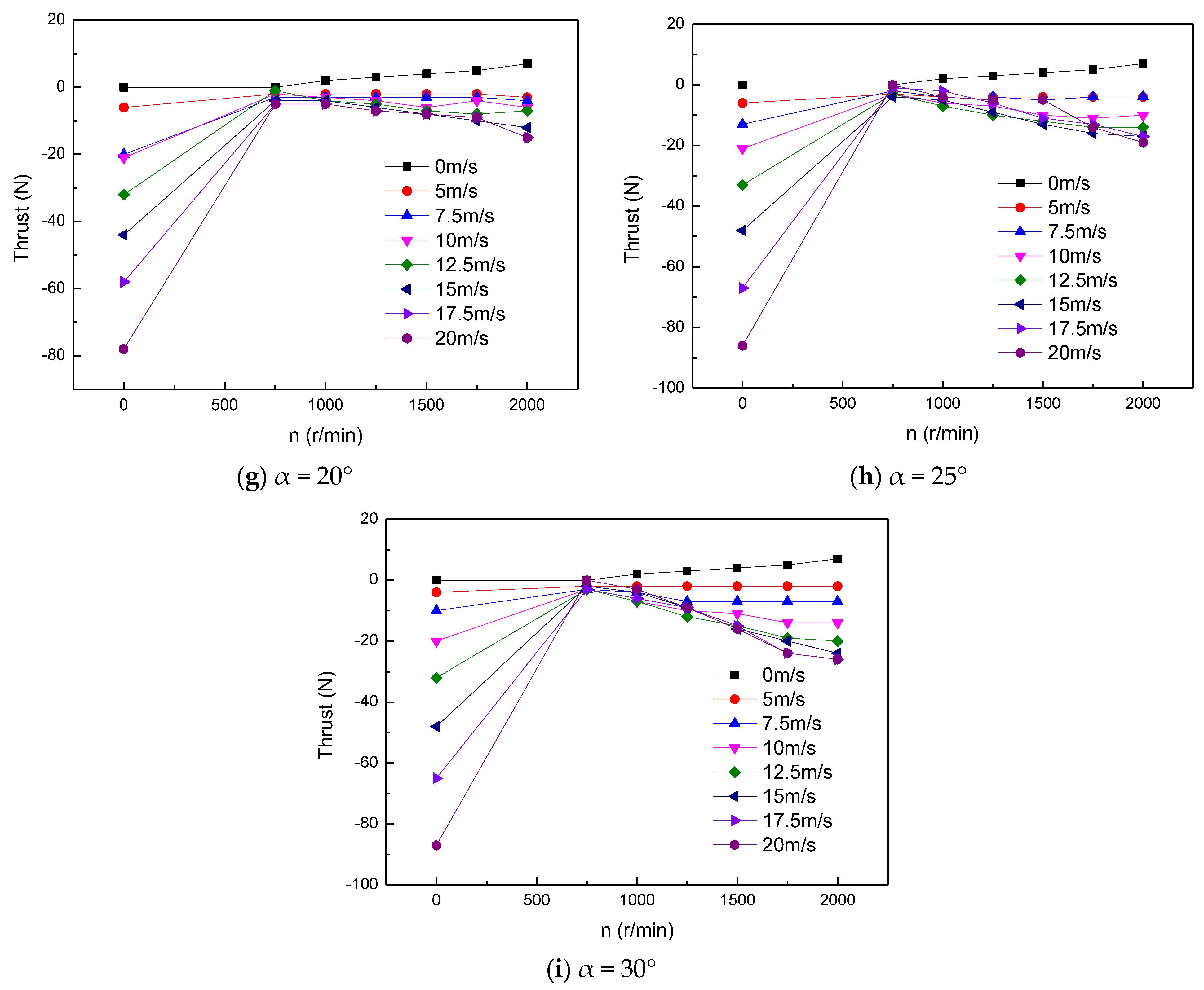 Aerospace 11 00055 g009b