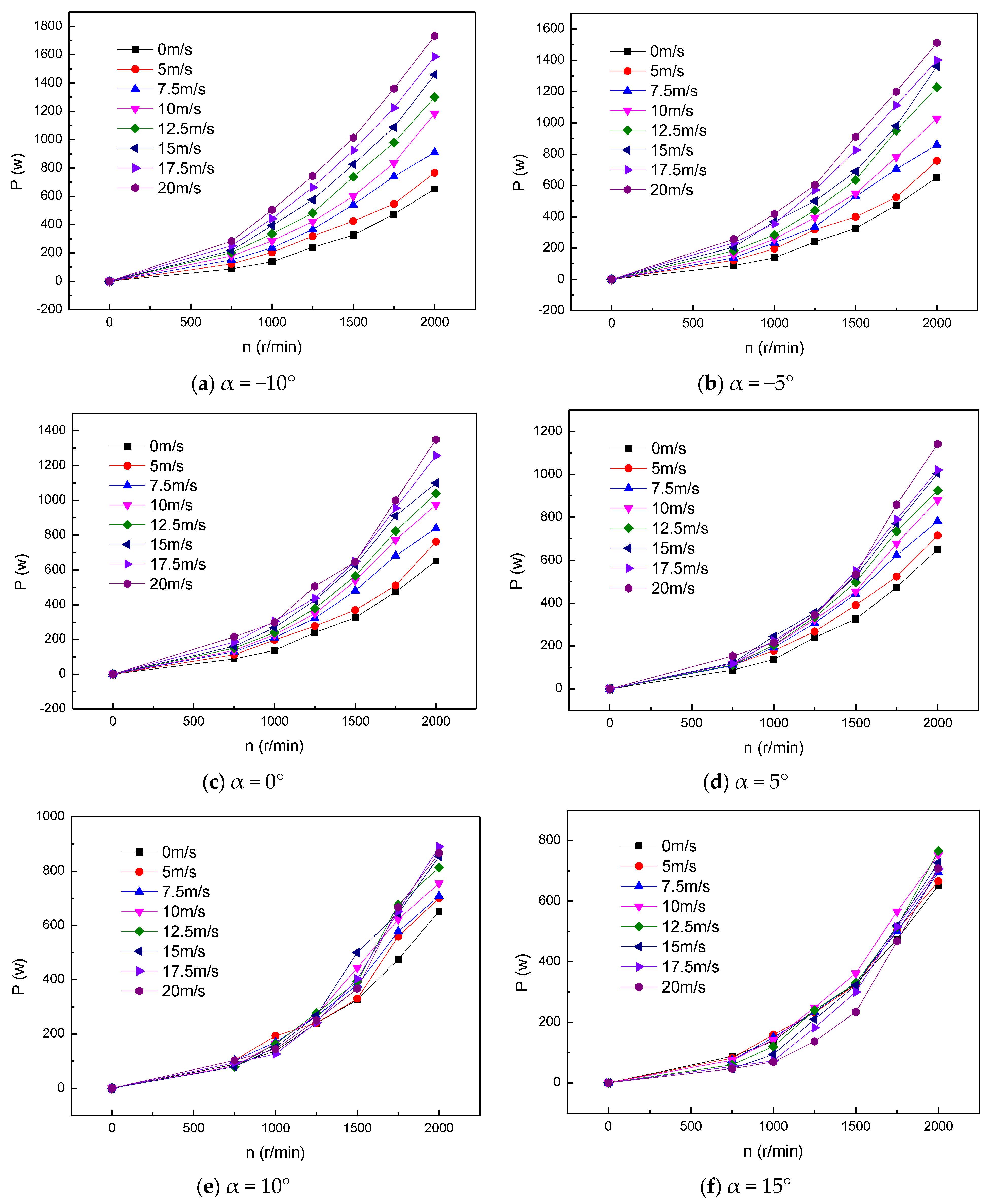 Aerospace 11 00055 g010a