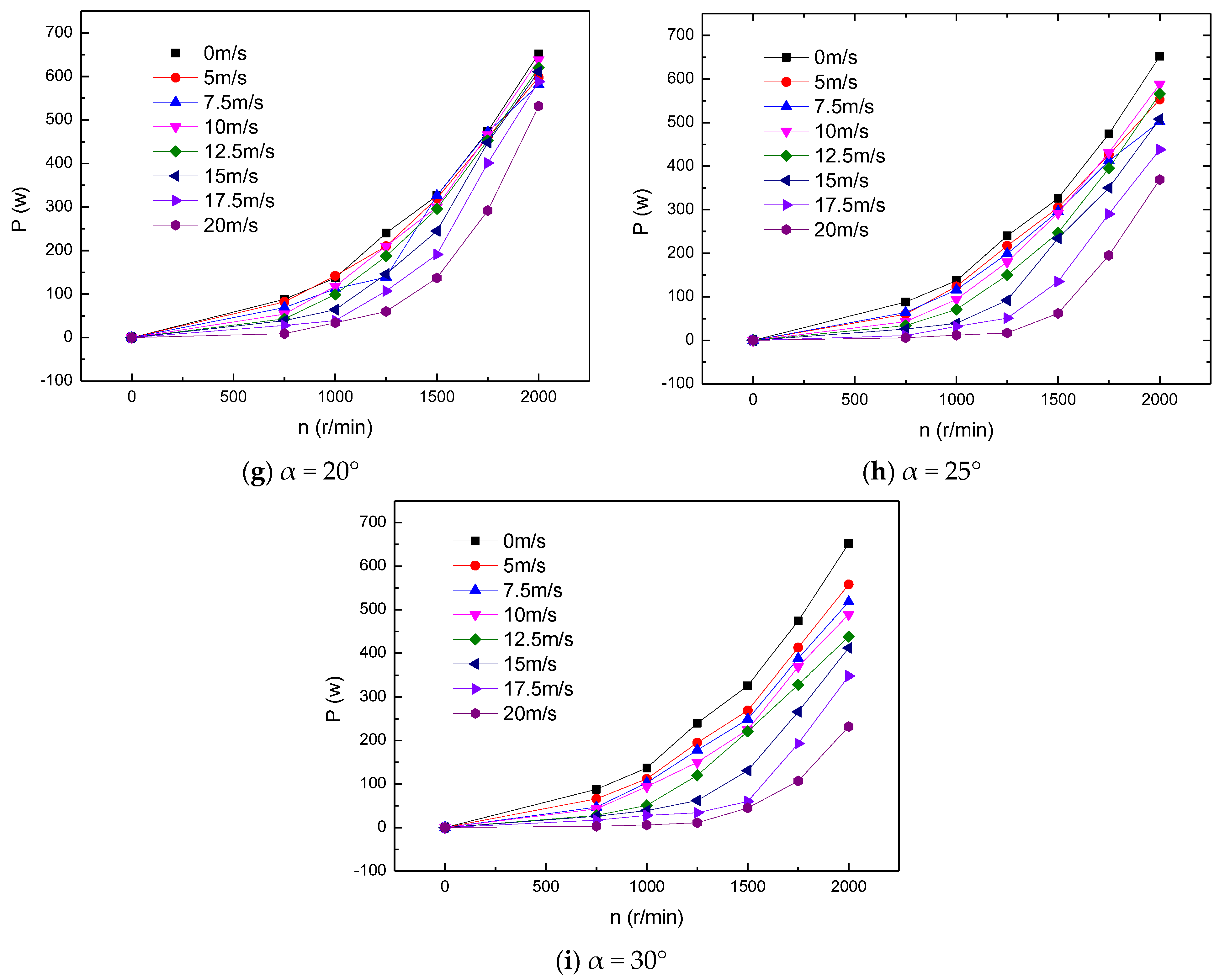 Aerospace 11 00055 g010b