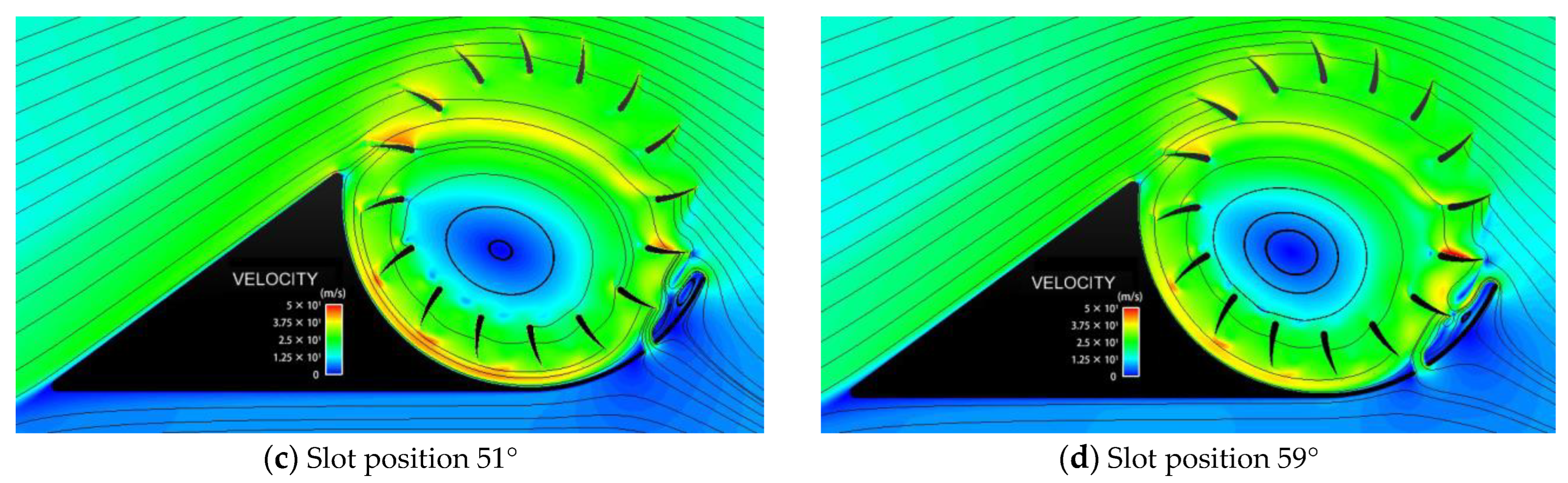 Aerospace 11 00055 g024b