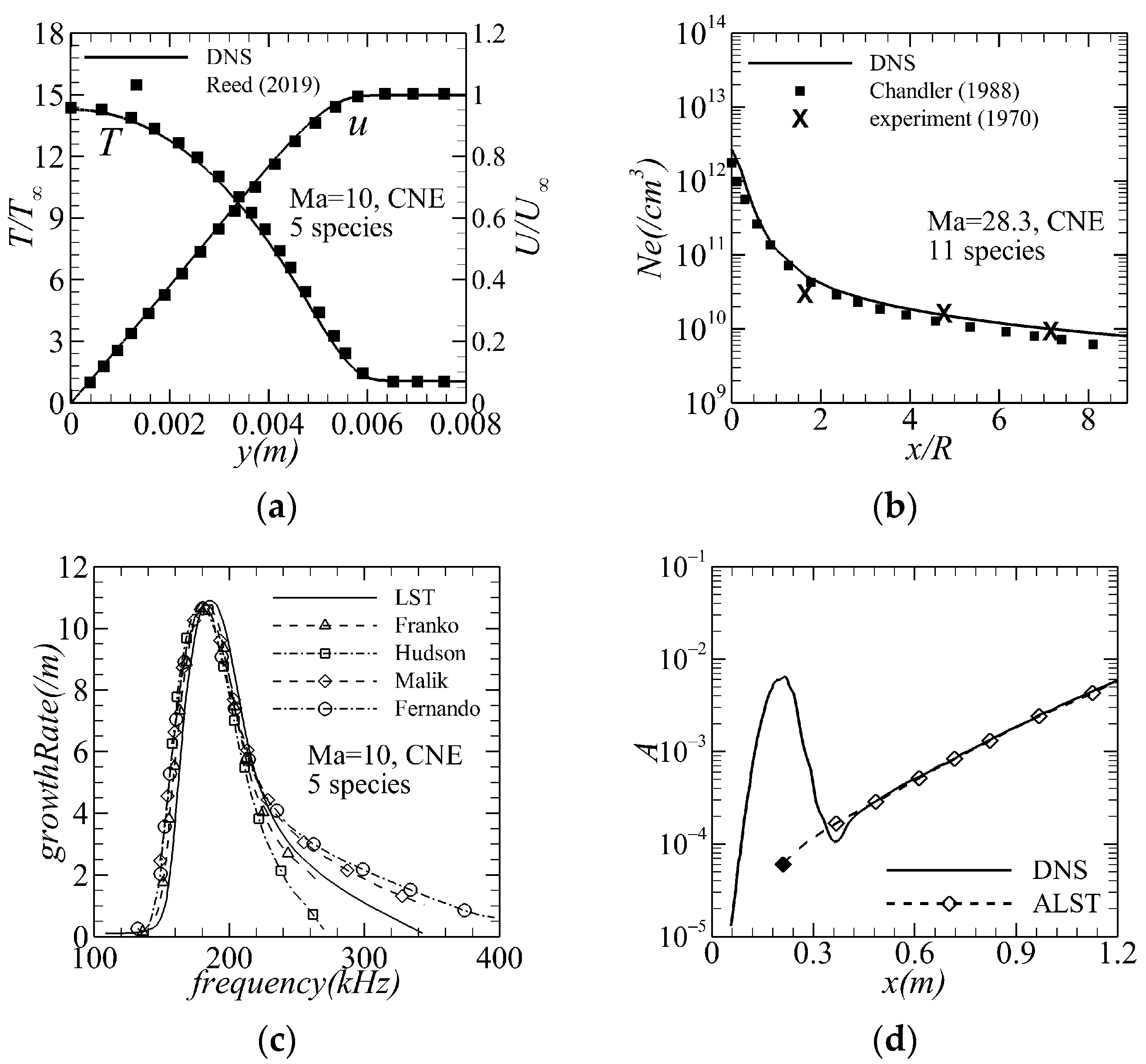 Aerospace 11 00058 g002