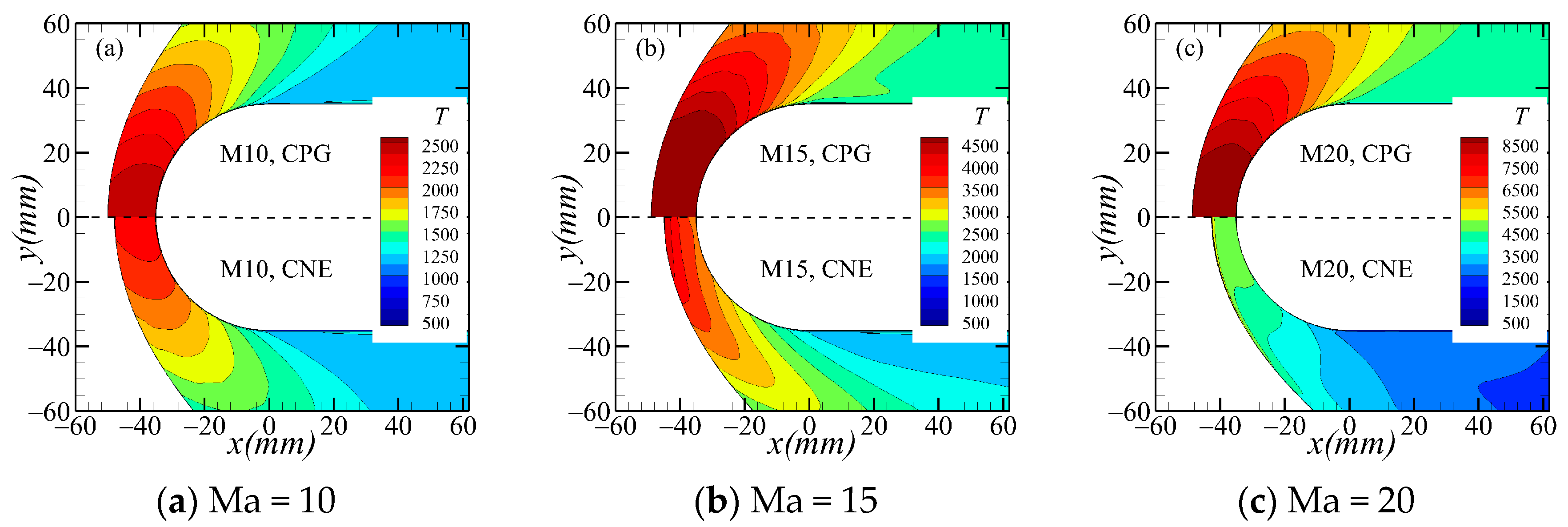 Aerospace 11 00058 g003