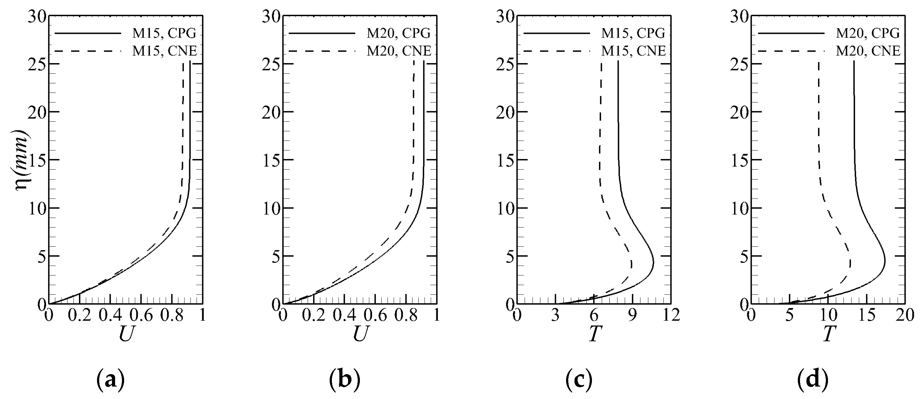 Aerospace 11 00058 g005