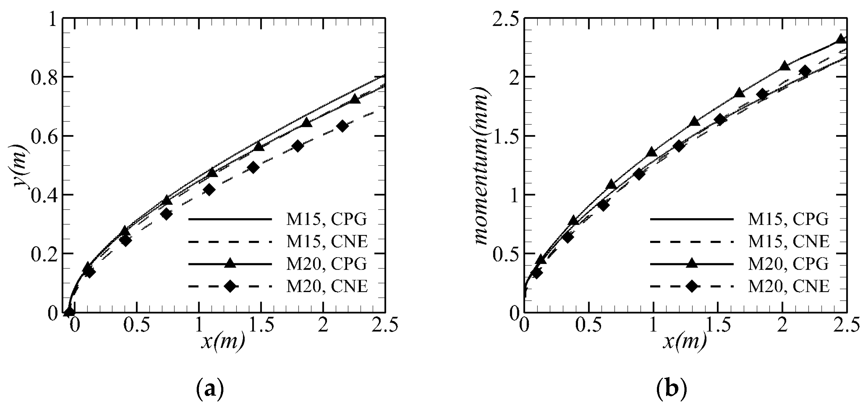 Aerospace 11 00058 g006