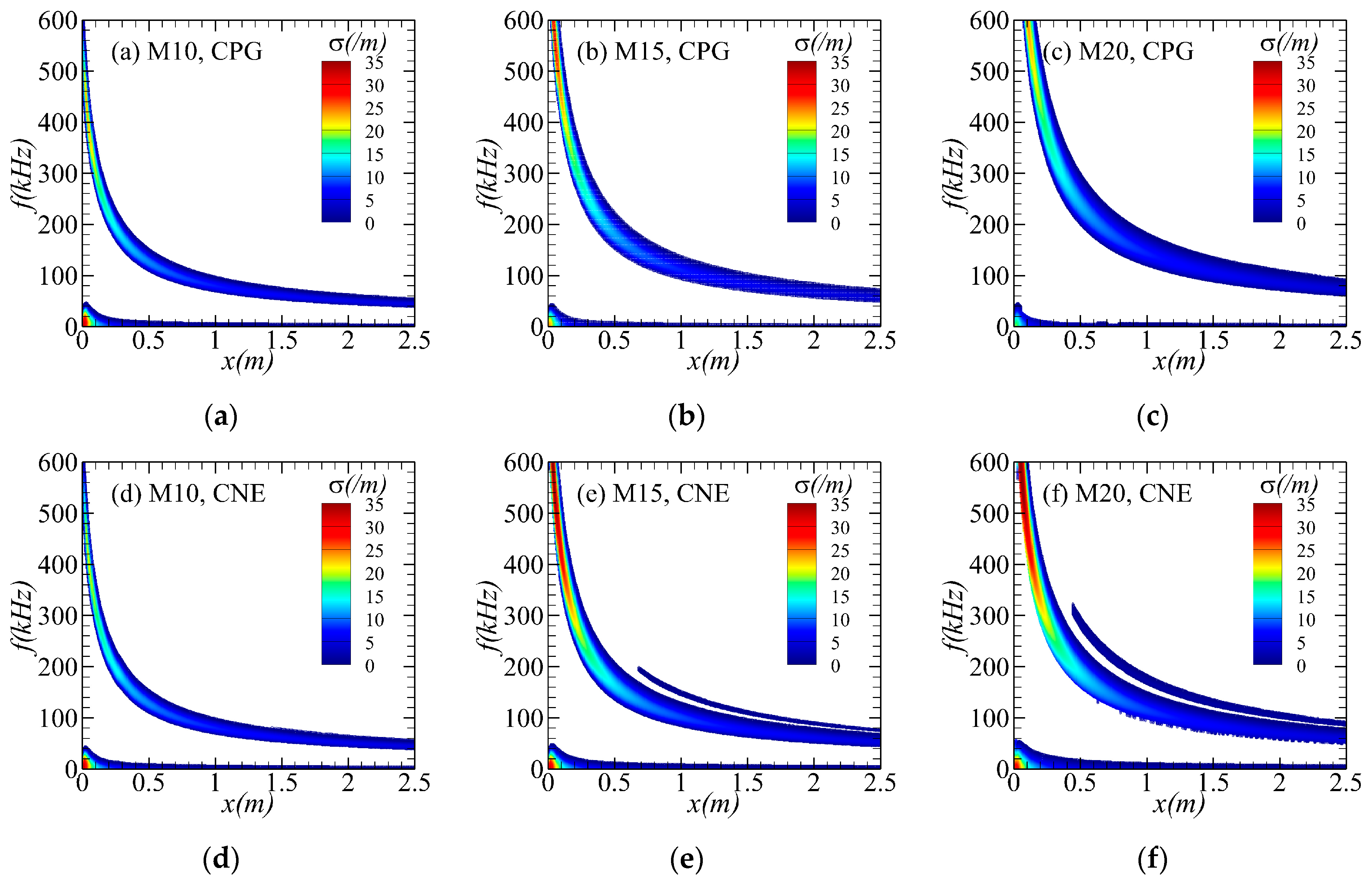 Aerospace 11 00058 g007