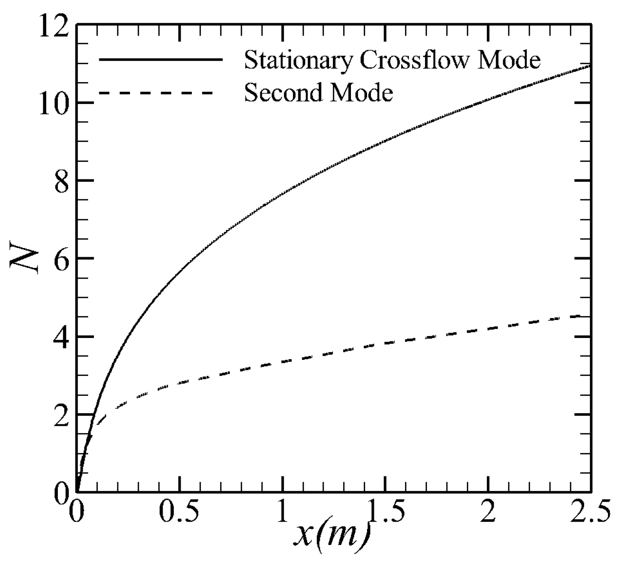 Aerospace 11 00058 g008