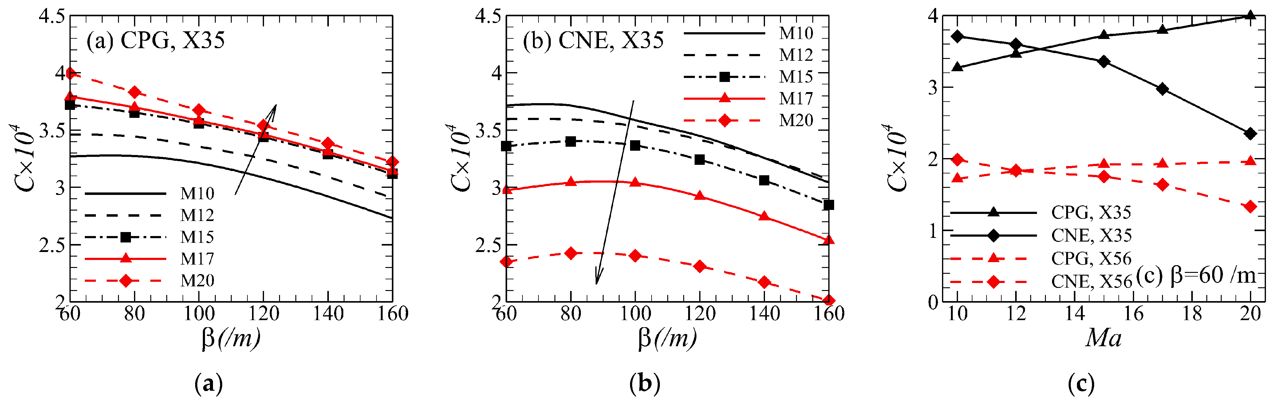 Aerospace 11 00058 g010