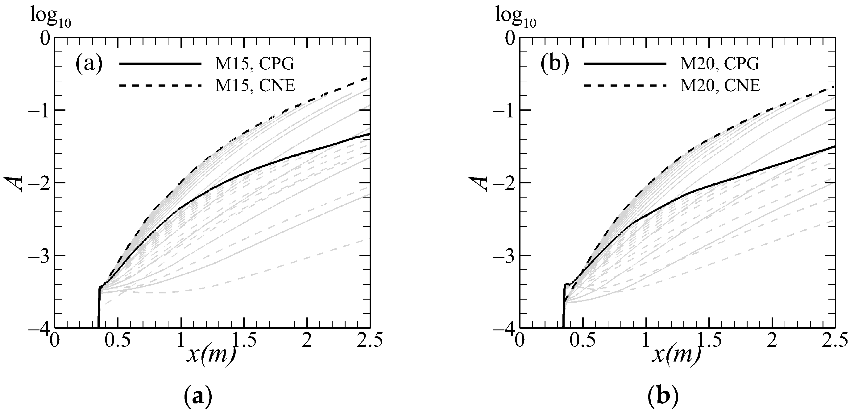 Aerospace 11 00058 g011
