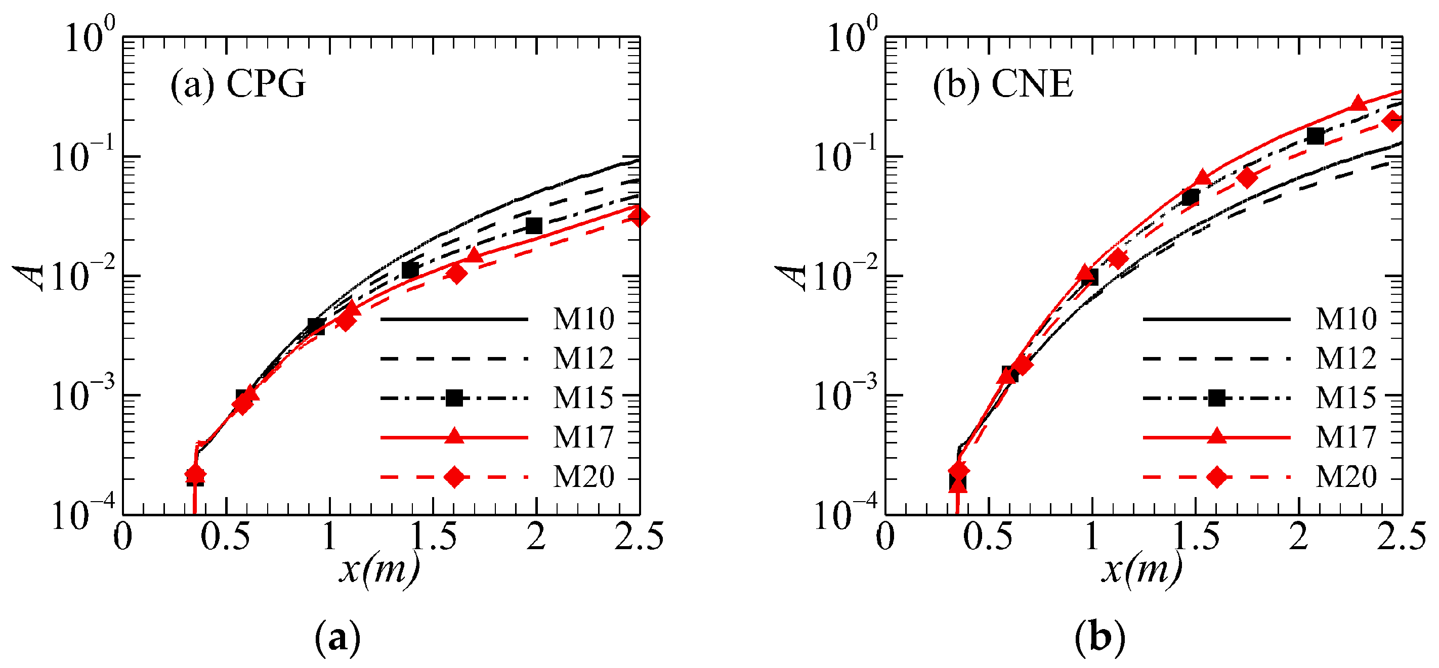 Aerospace 11 00058 g012