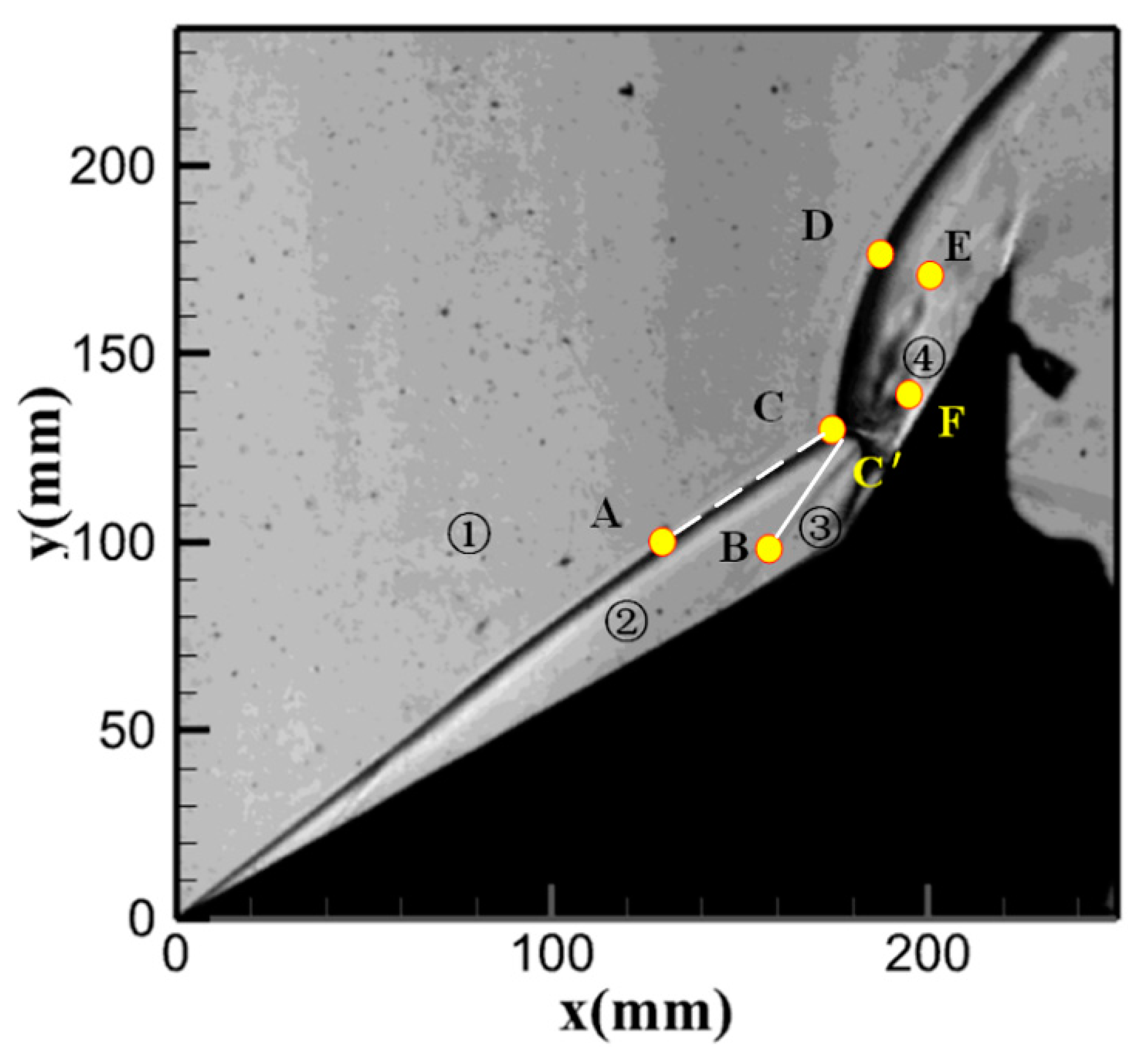 Aerospace 11 00060 g003
