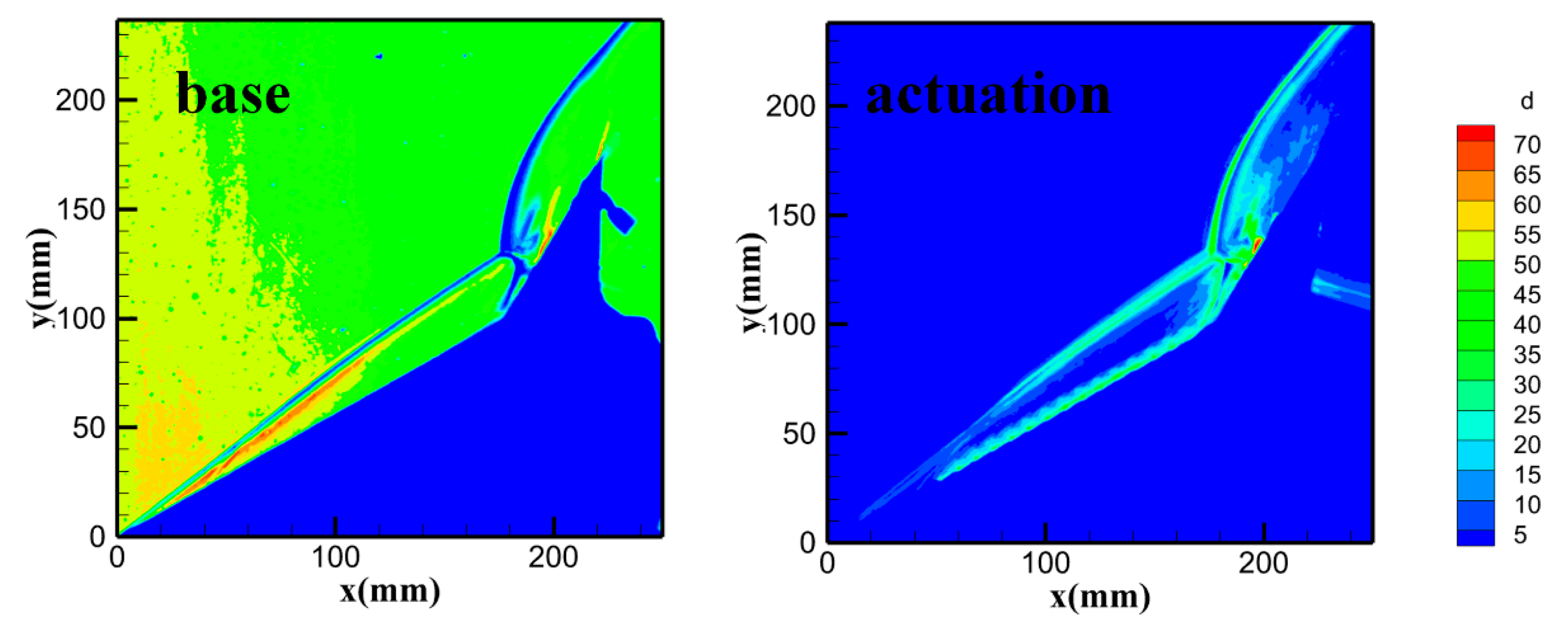 Aerospace 11 00060 g006
