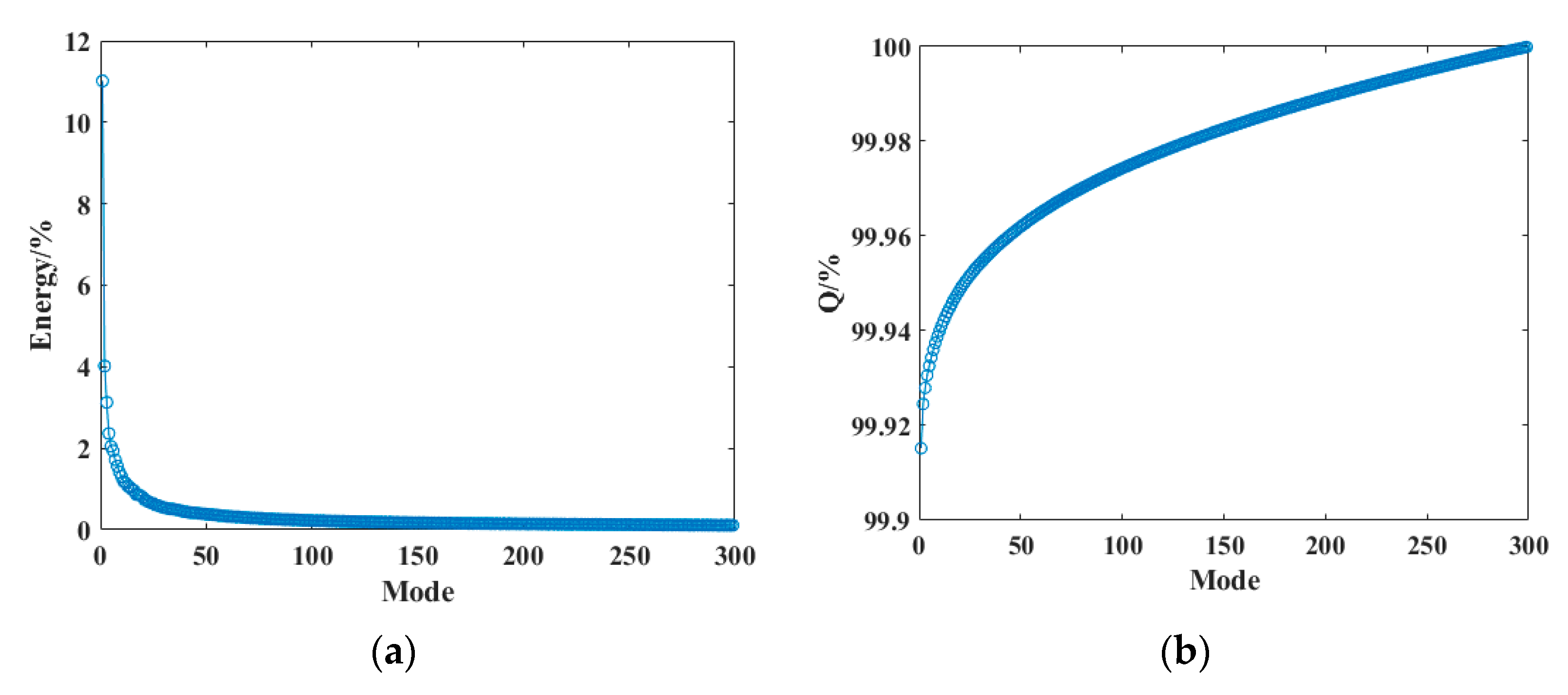 Aerospace 11 00060 g007