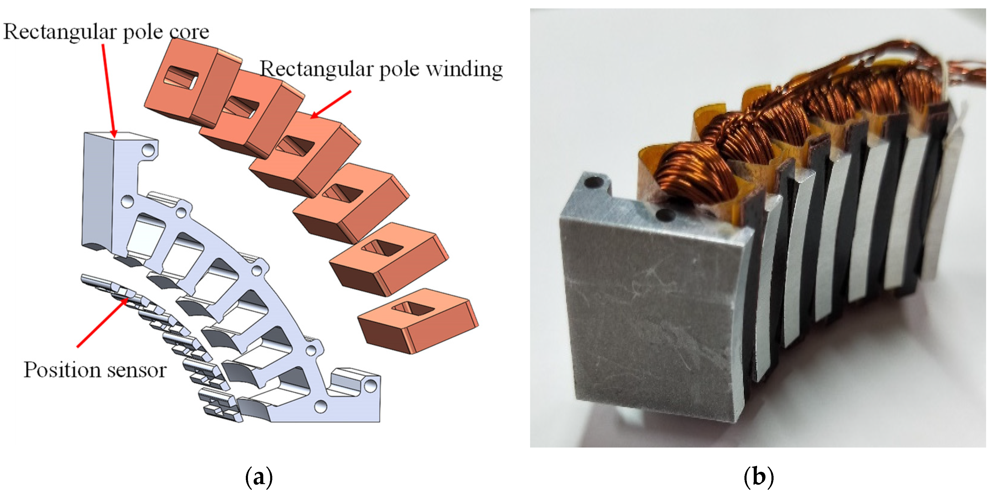 Aerospace 11 00061 g002
