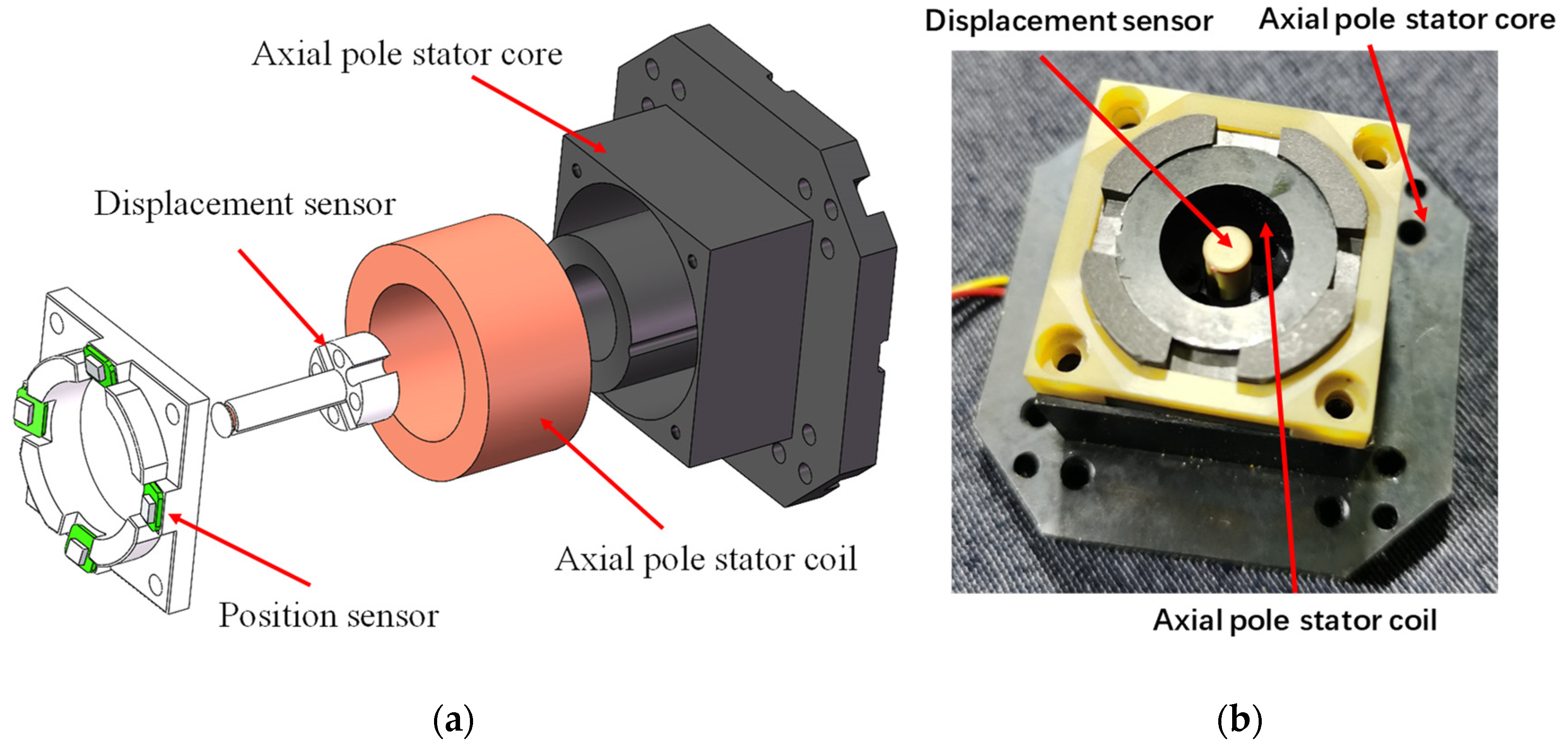 Aerospace 11 00061 g003