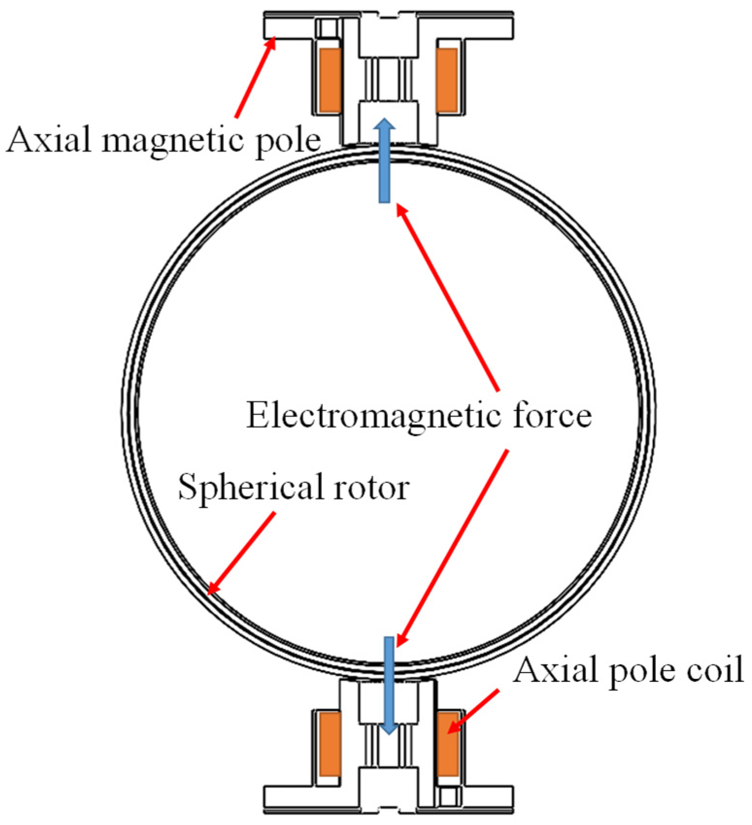 Aerospace 11 00061 g006