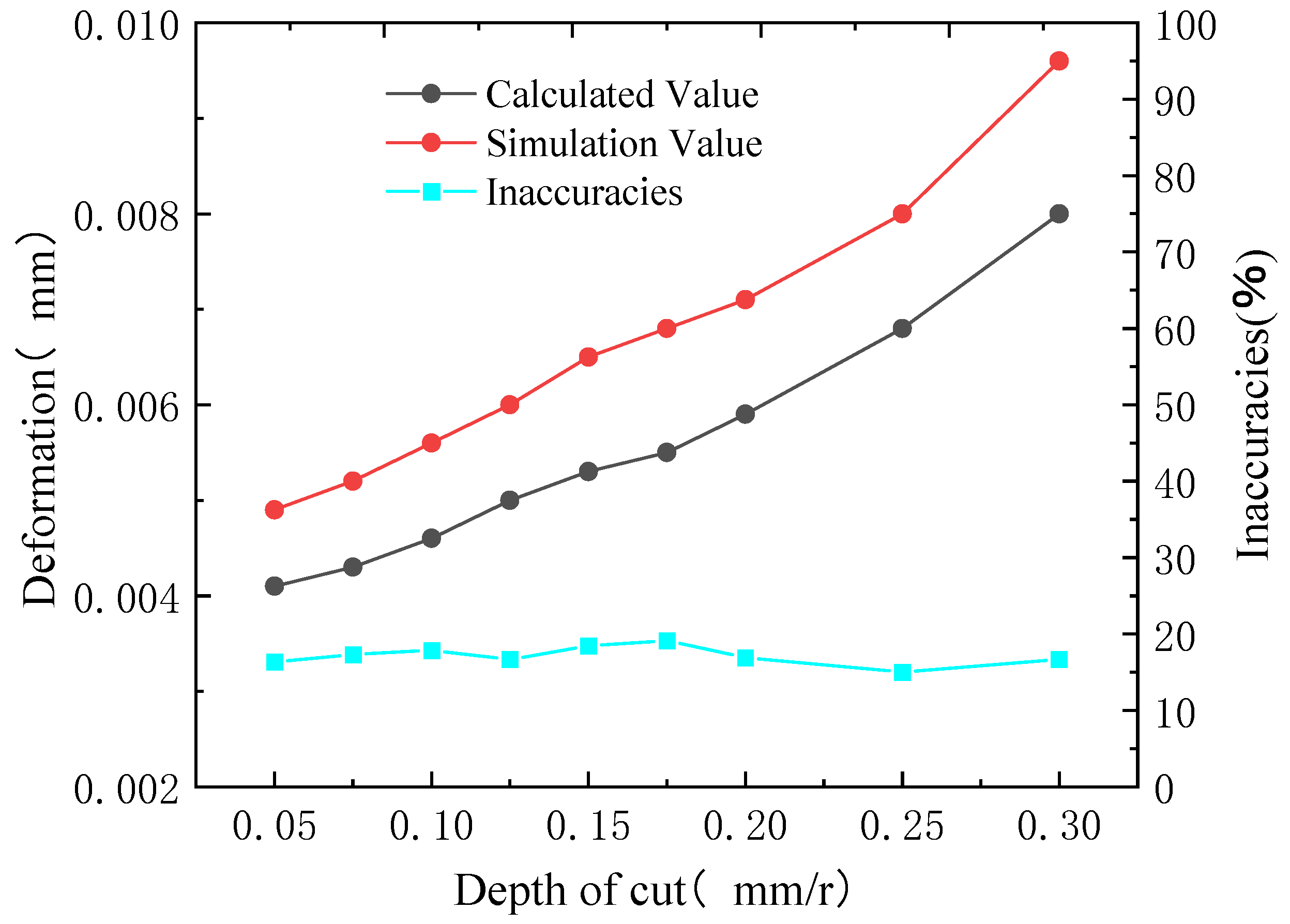 Aerospace 11 00061 g017