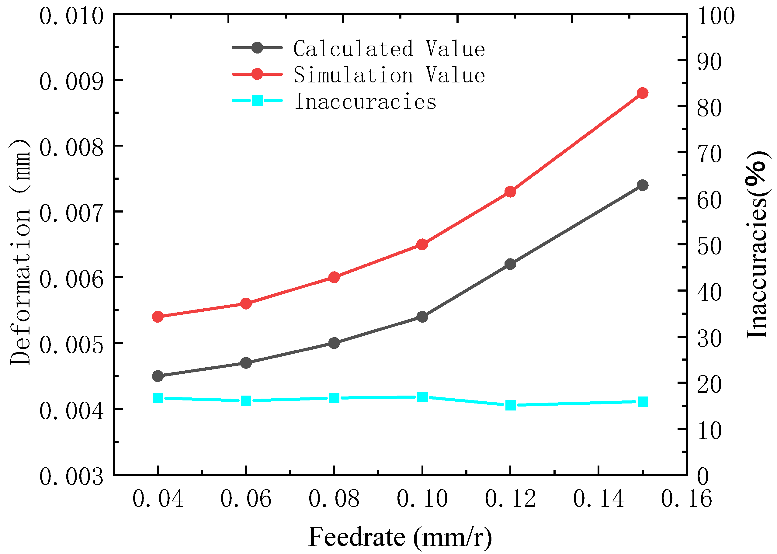 Aerospace 11 00061 g018