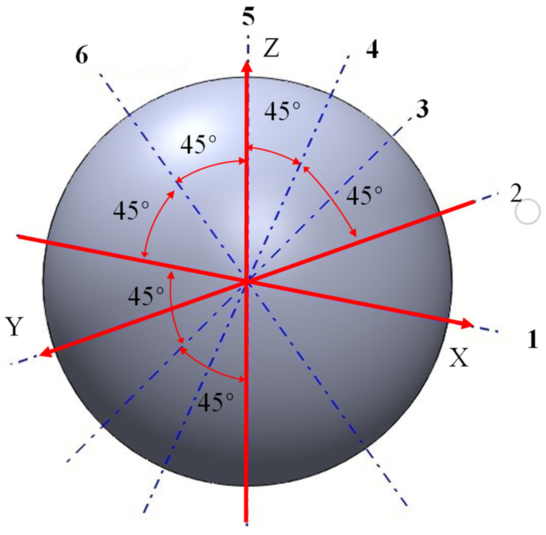 Aerospace 11 00061 g024