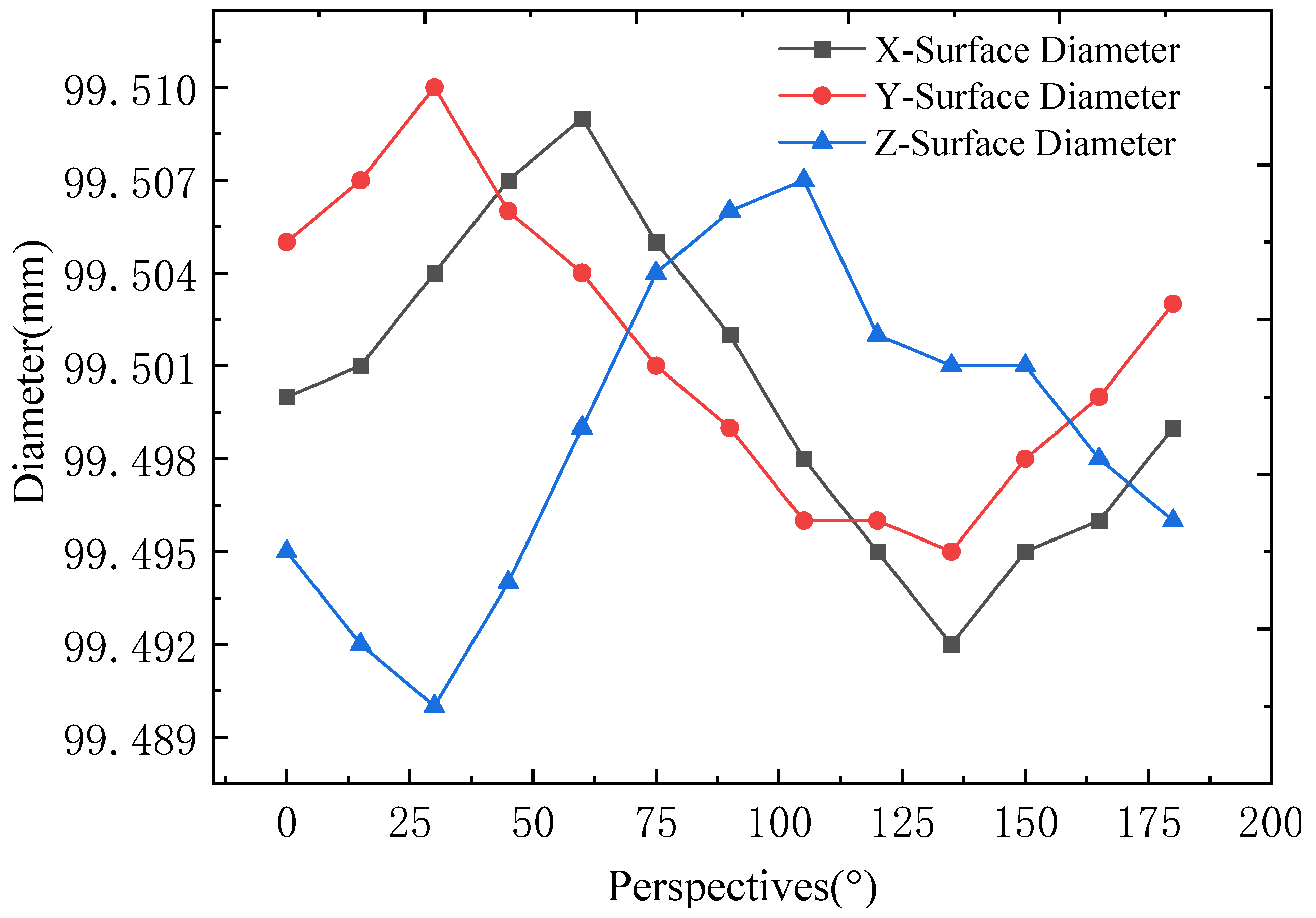 Aerospace 11 00061 g029