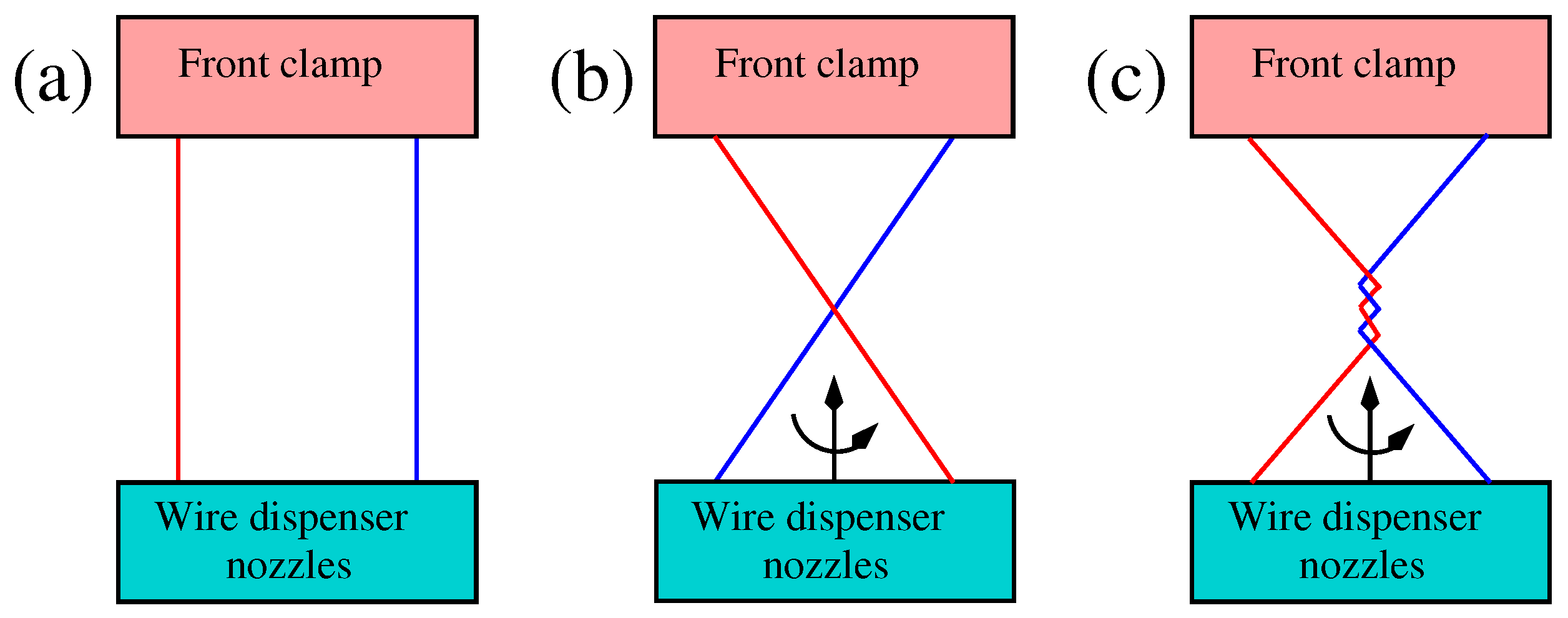 Aerospace 11 00062 g002