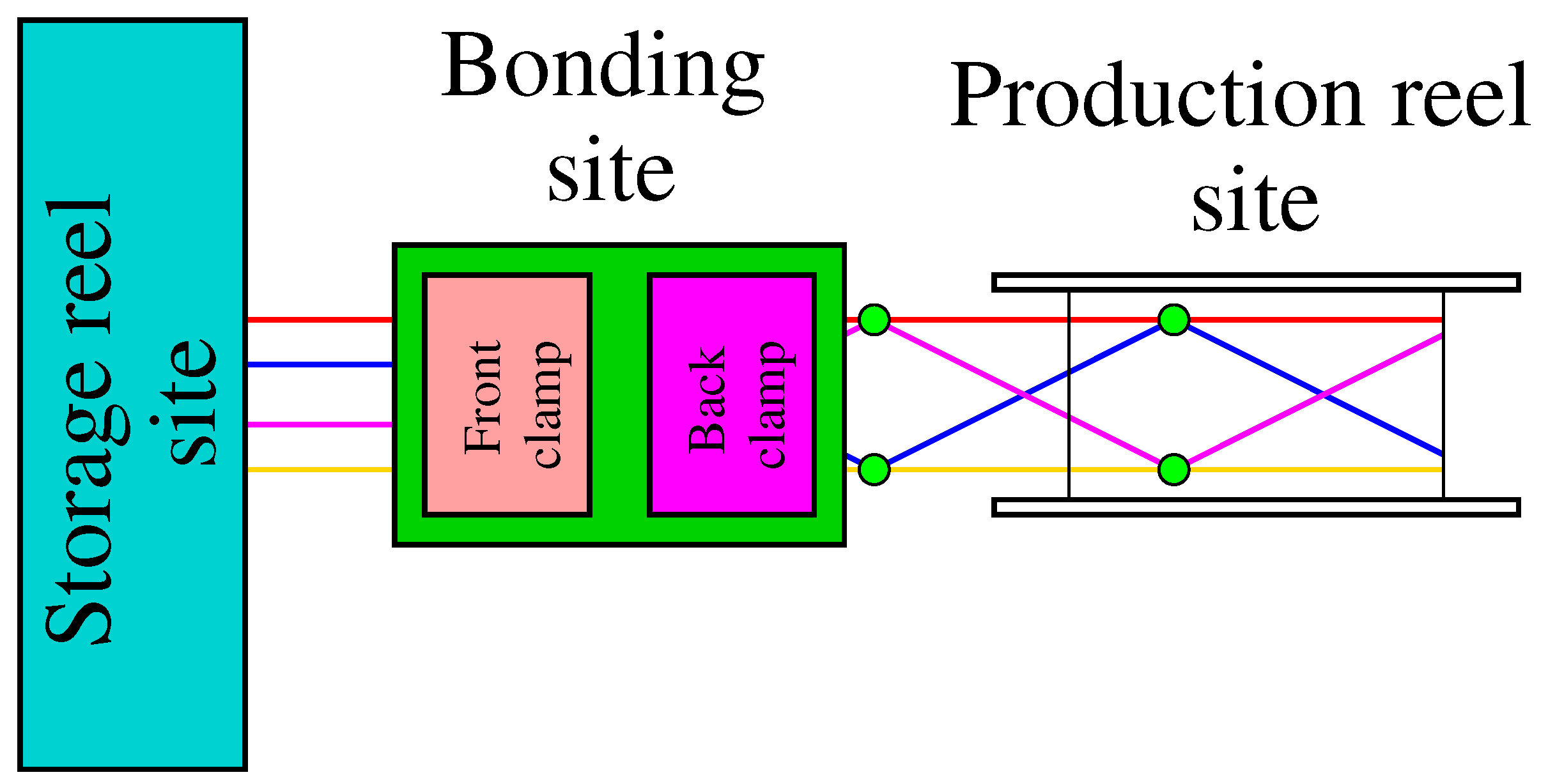 Aerospace 11 00062 g003