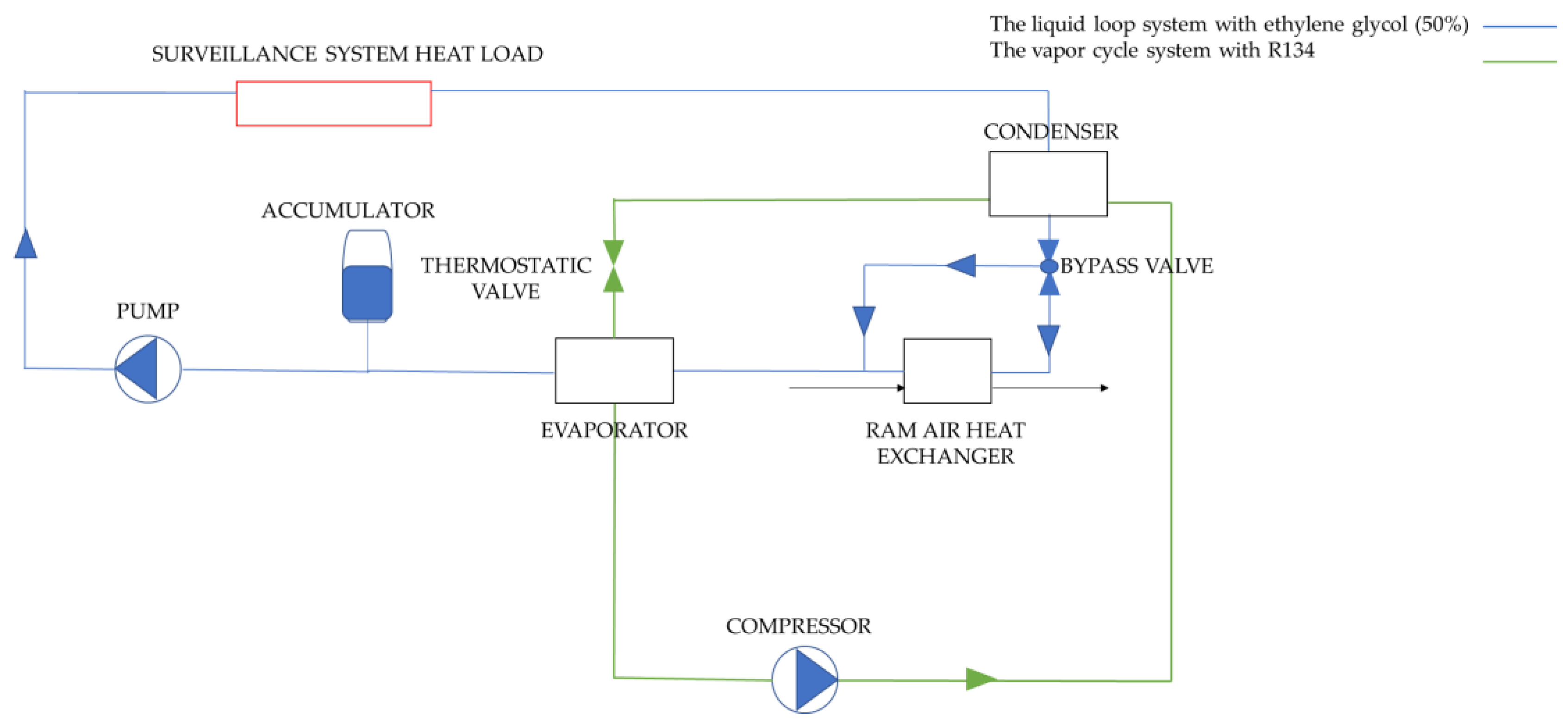 Aerospace 11 00066 g001