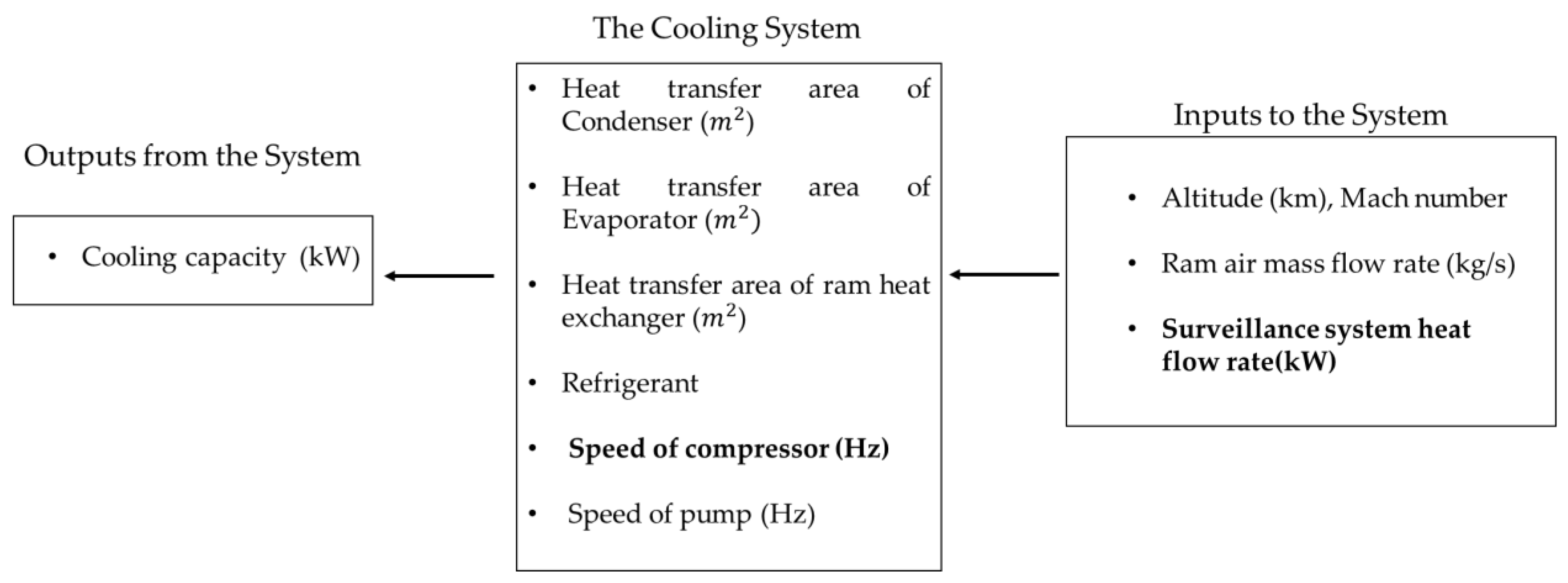 Aerospace 11 00066 g004