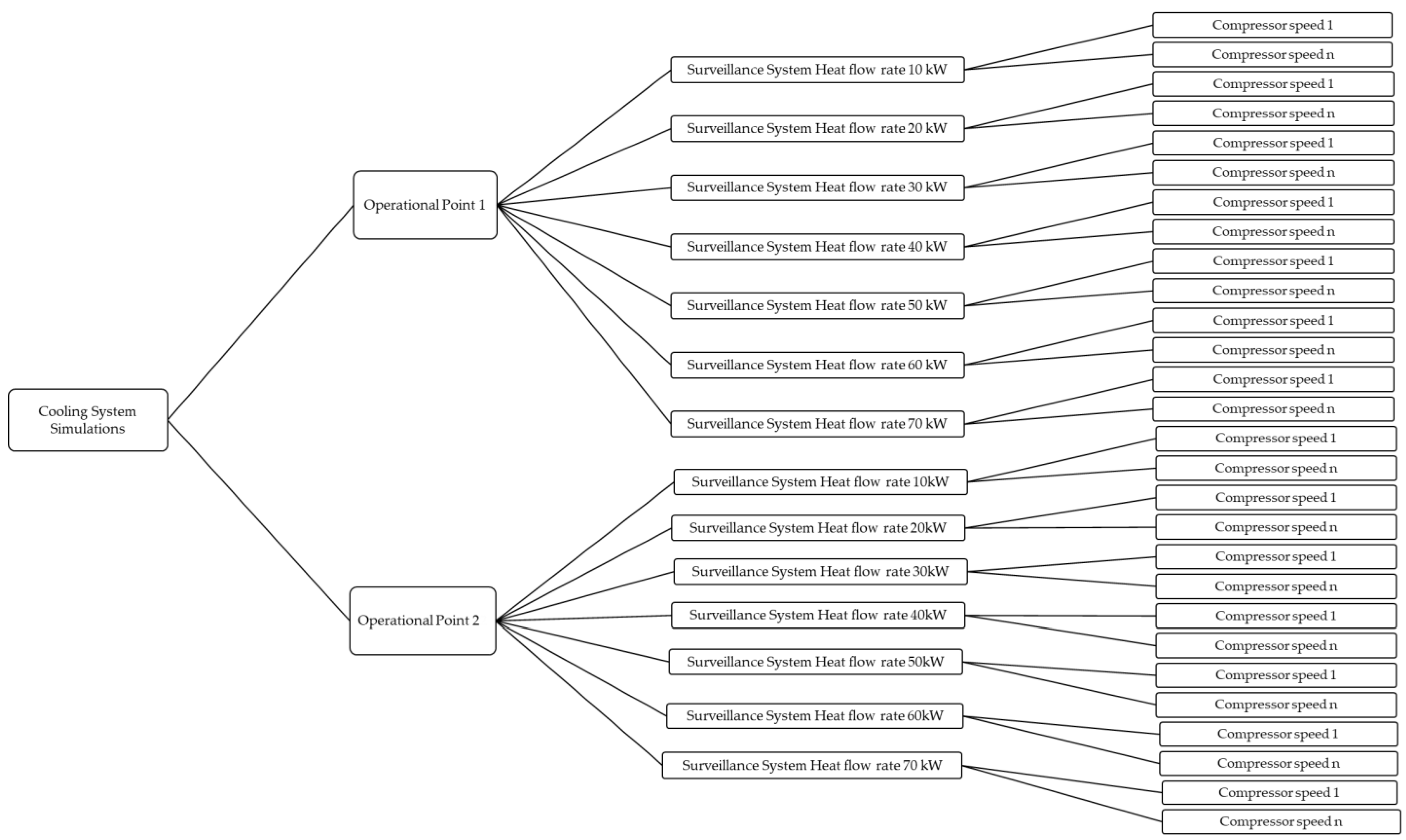 Aerospace 11 00066 g005