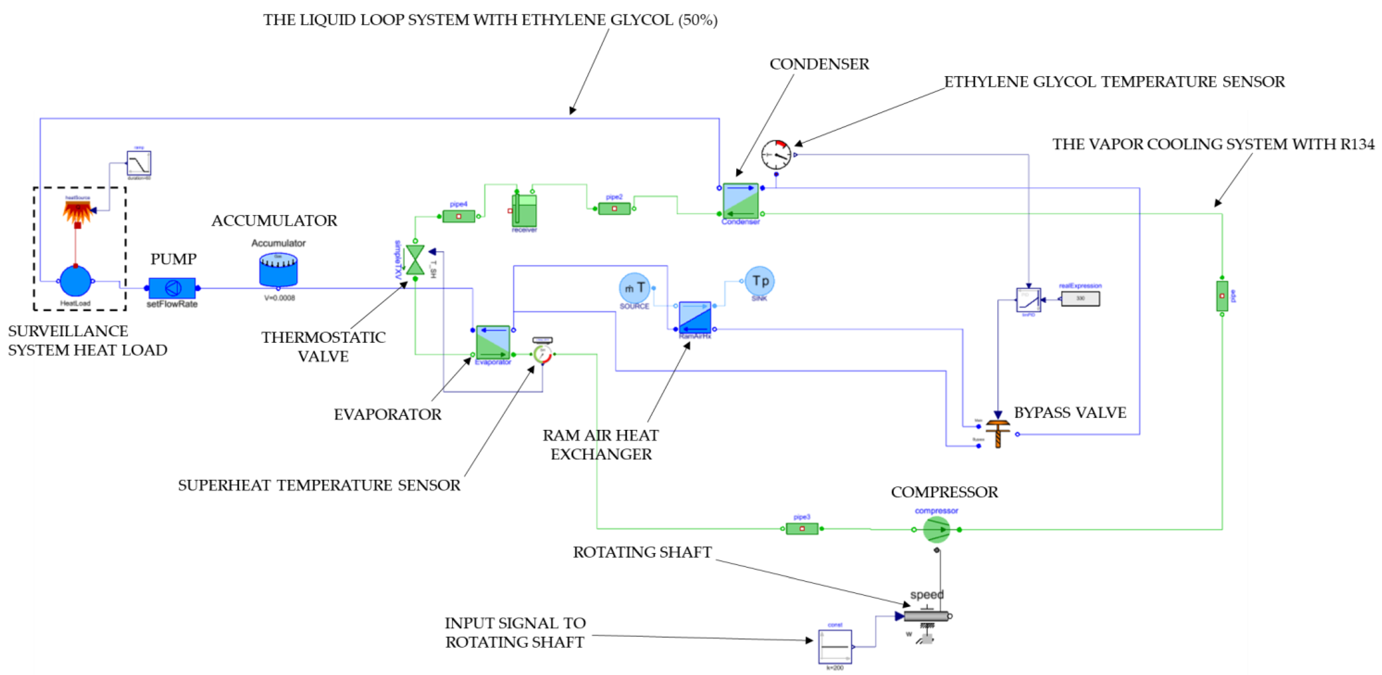 Aerospace 11 00066 g006