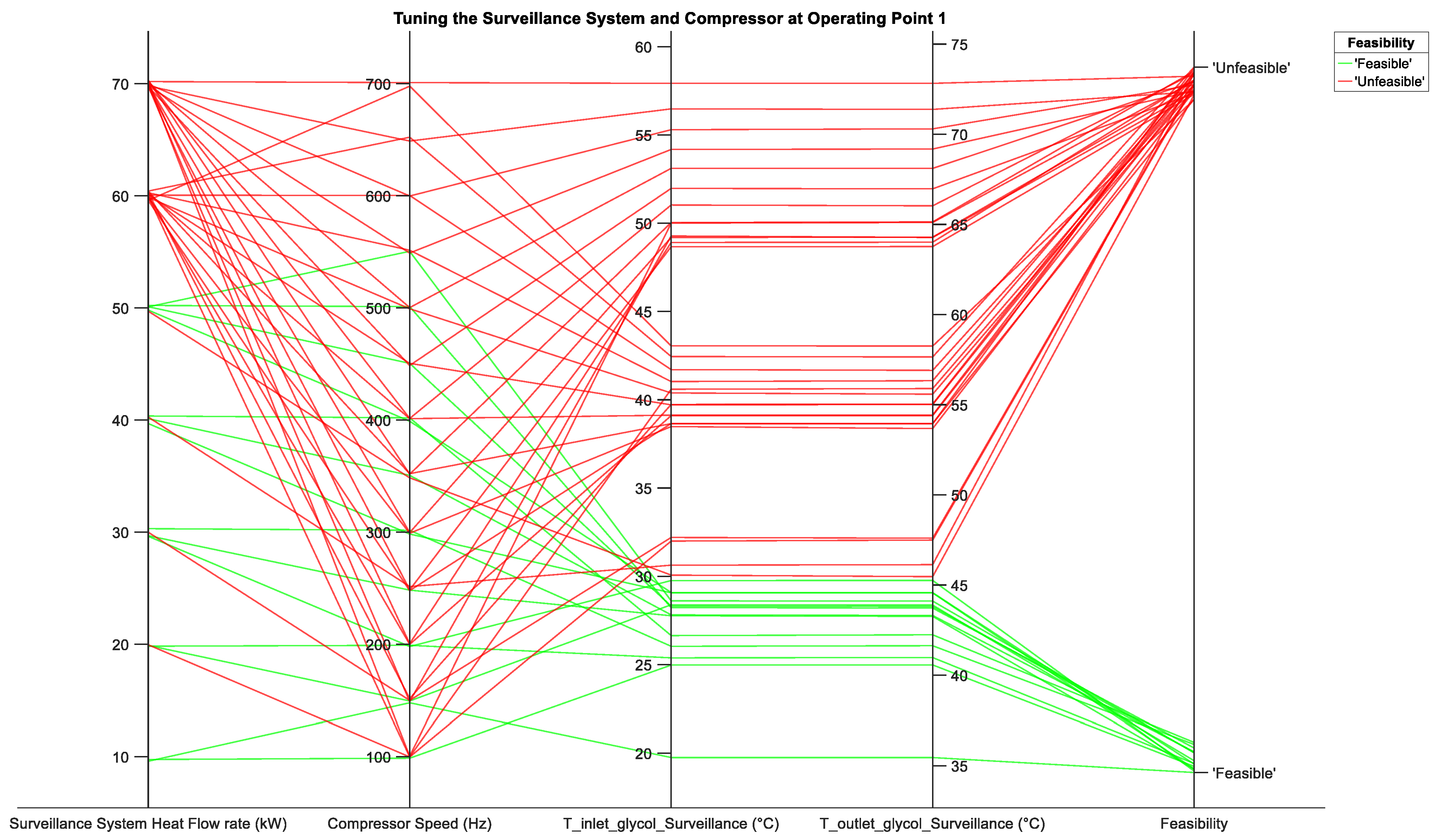 Aerospace 11 00066 g007