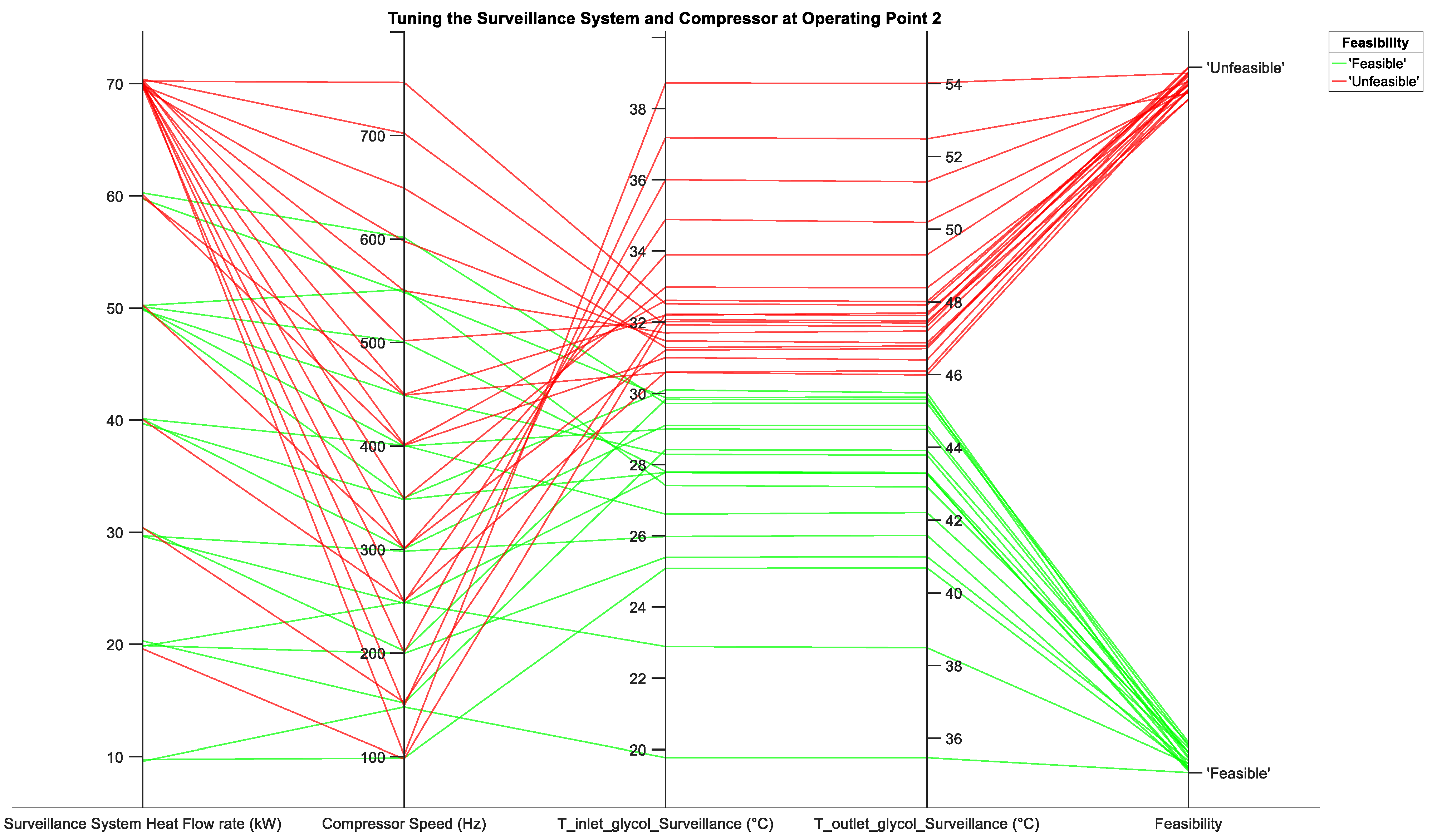 Aerospace 11 00066 g008