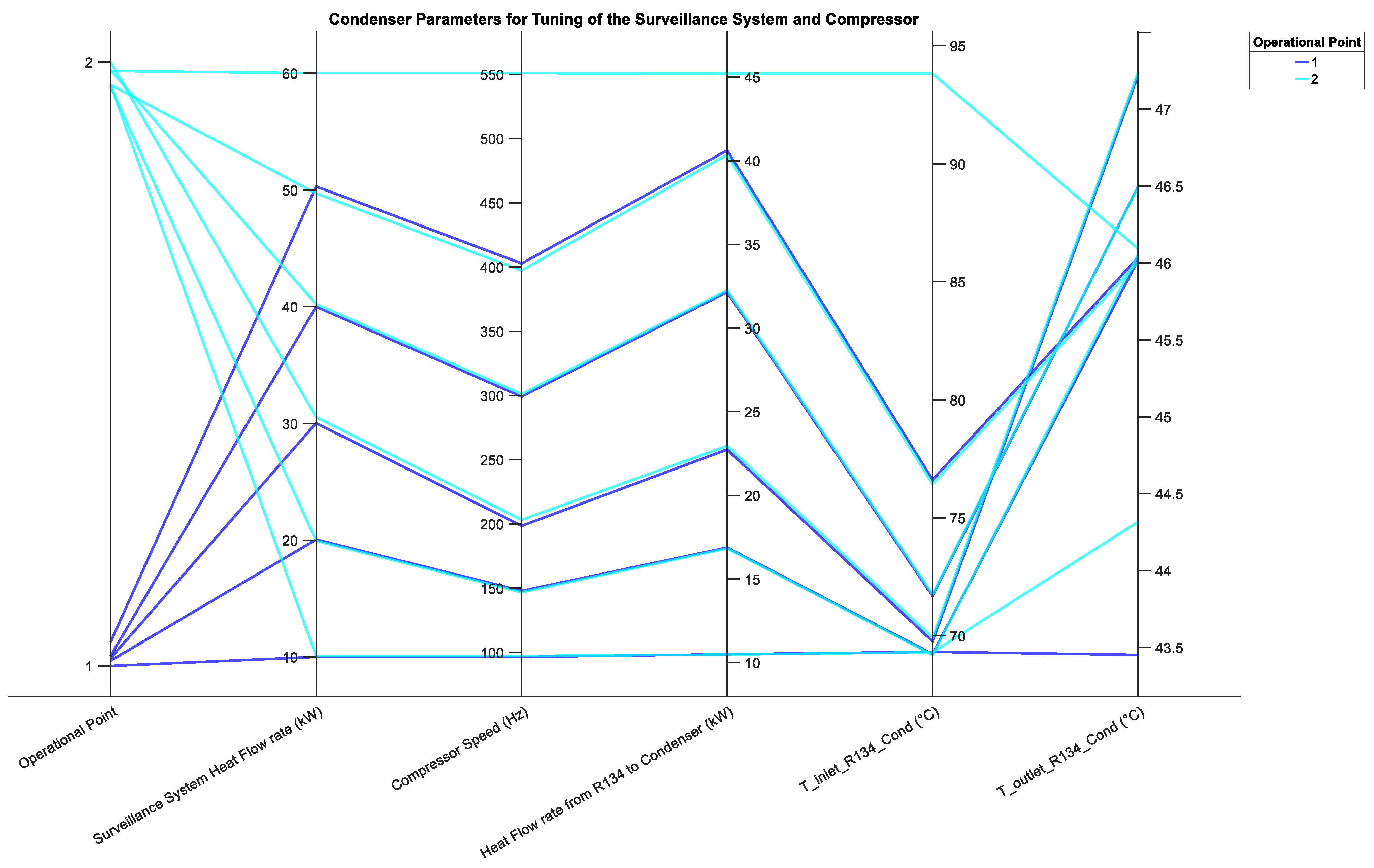 Aerospace 11 00066 g009