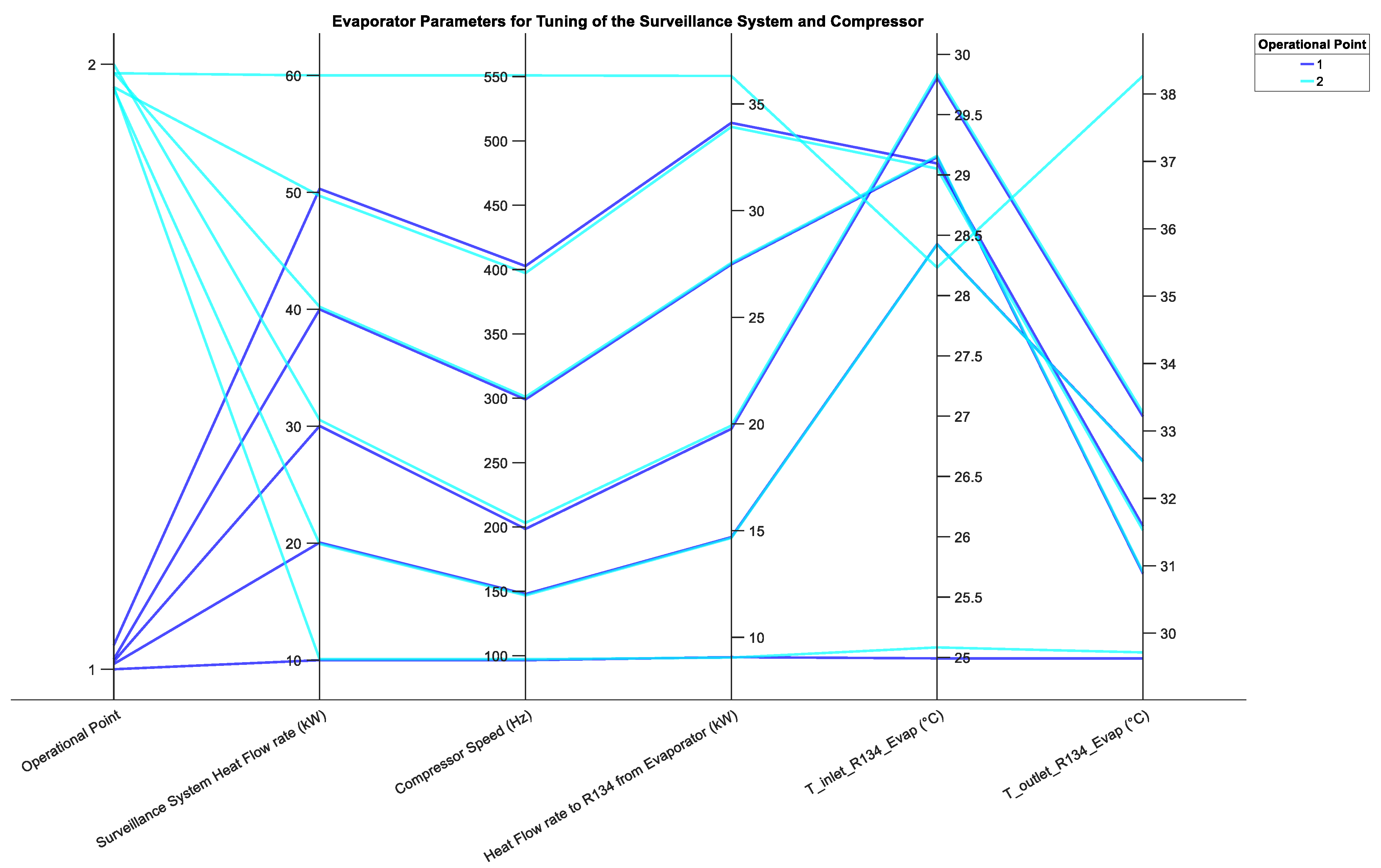 Aerospace 11 00066 g010