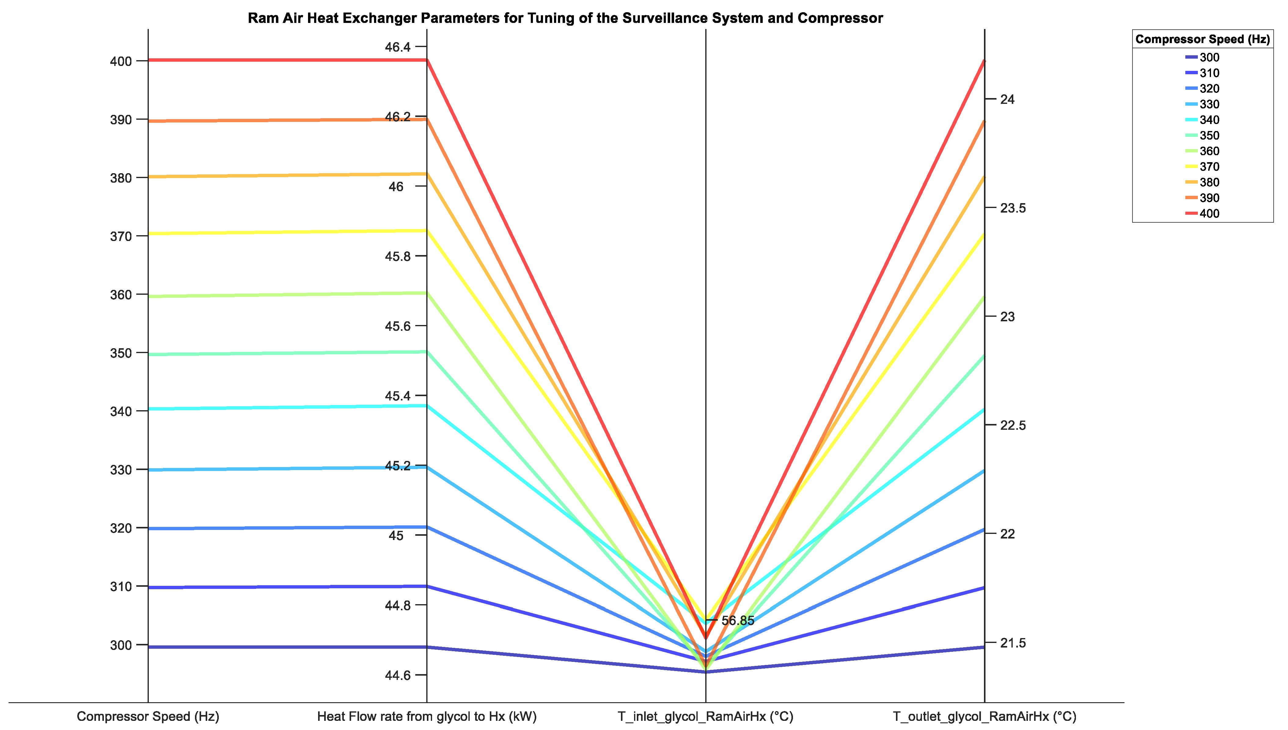 Aerospace 11 00066 g012