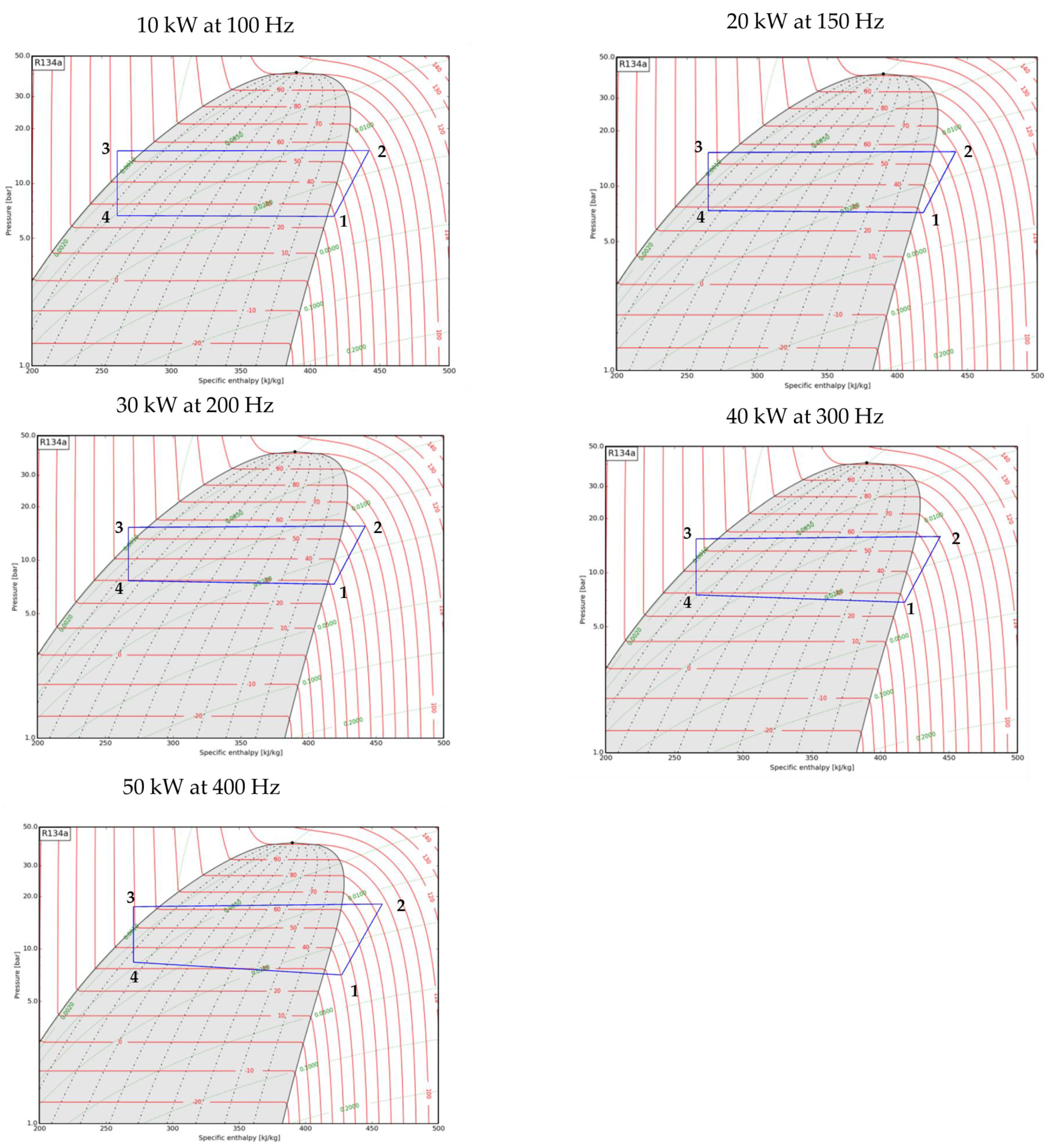 Aerospace 11 00066 g013