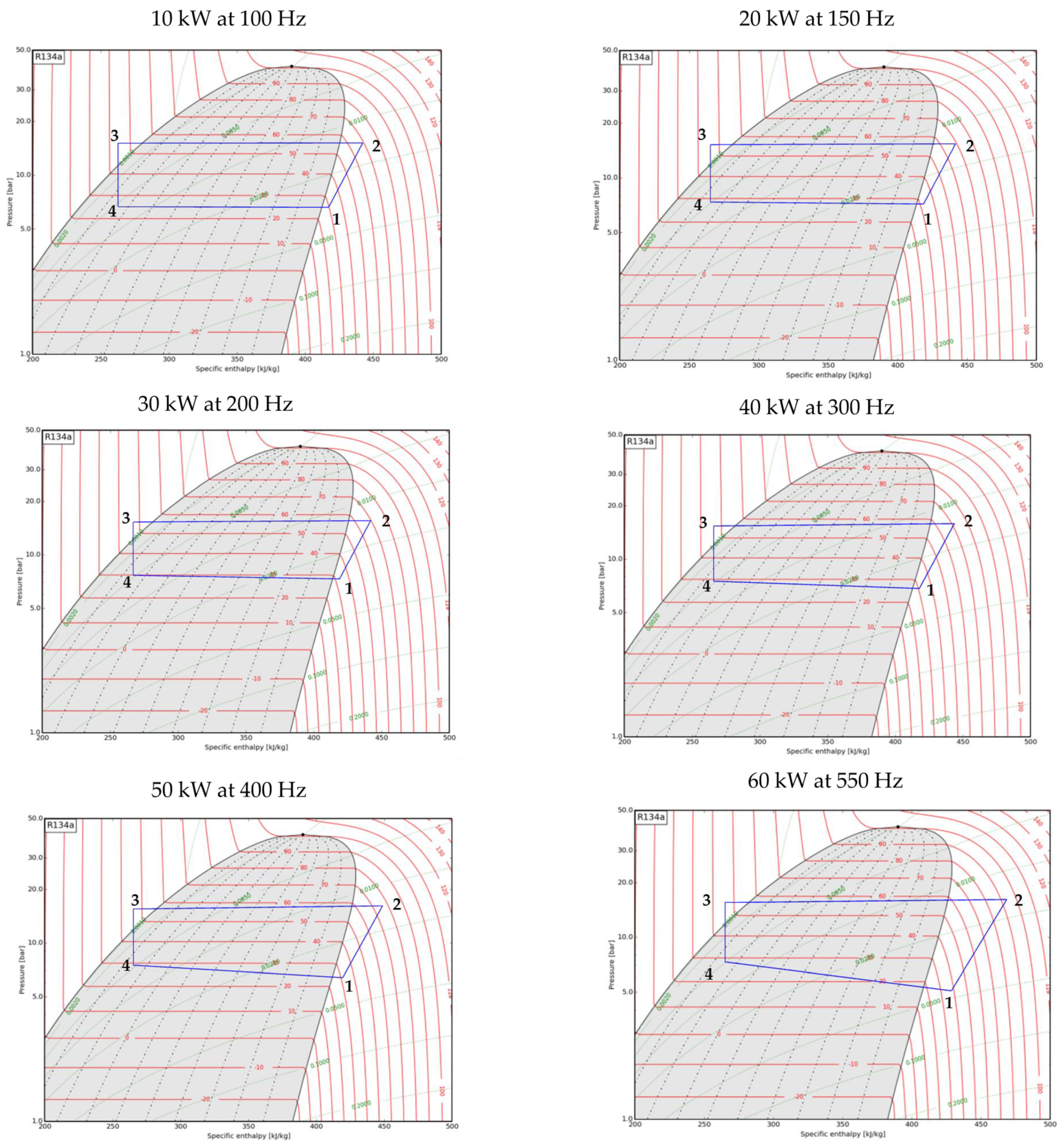 Aerospace 11 00066 g014
