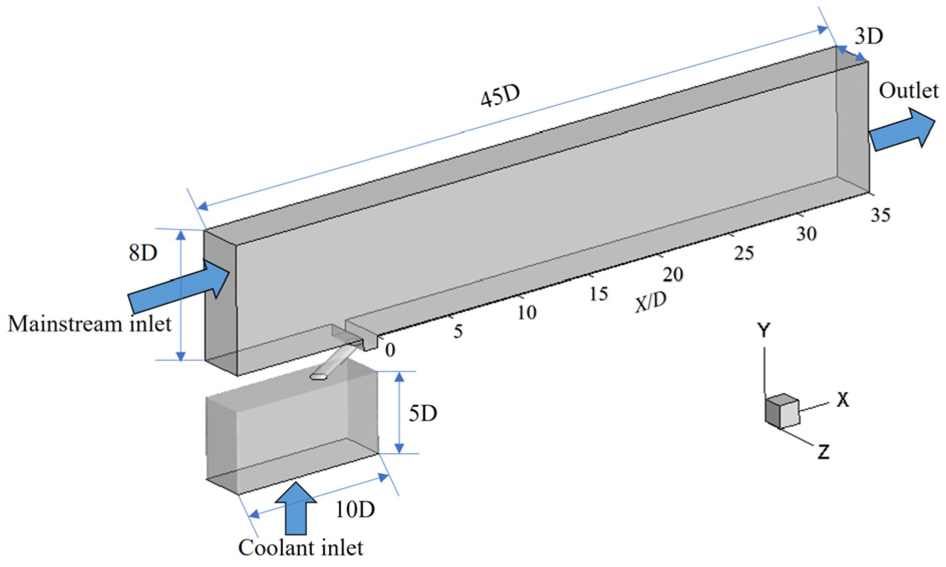 Aerospace 11 00067 g001