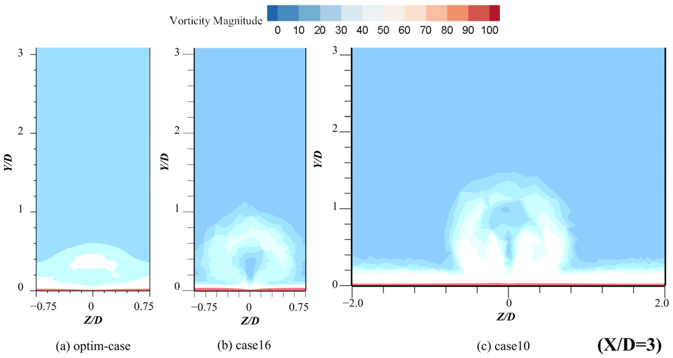 Aerospace 11 00067 g010a
