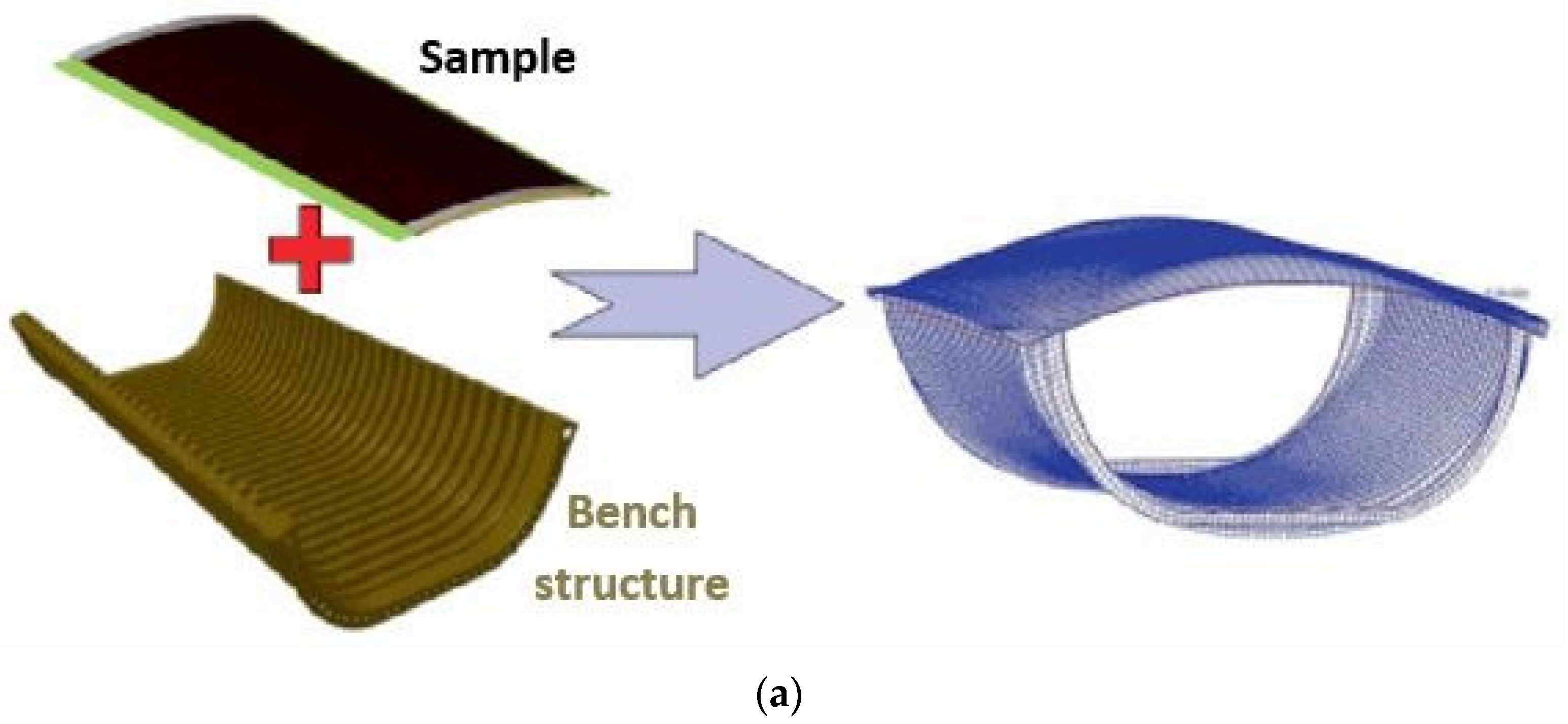 Aerospace 11 00068 g005a