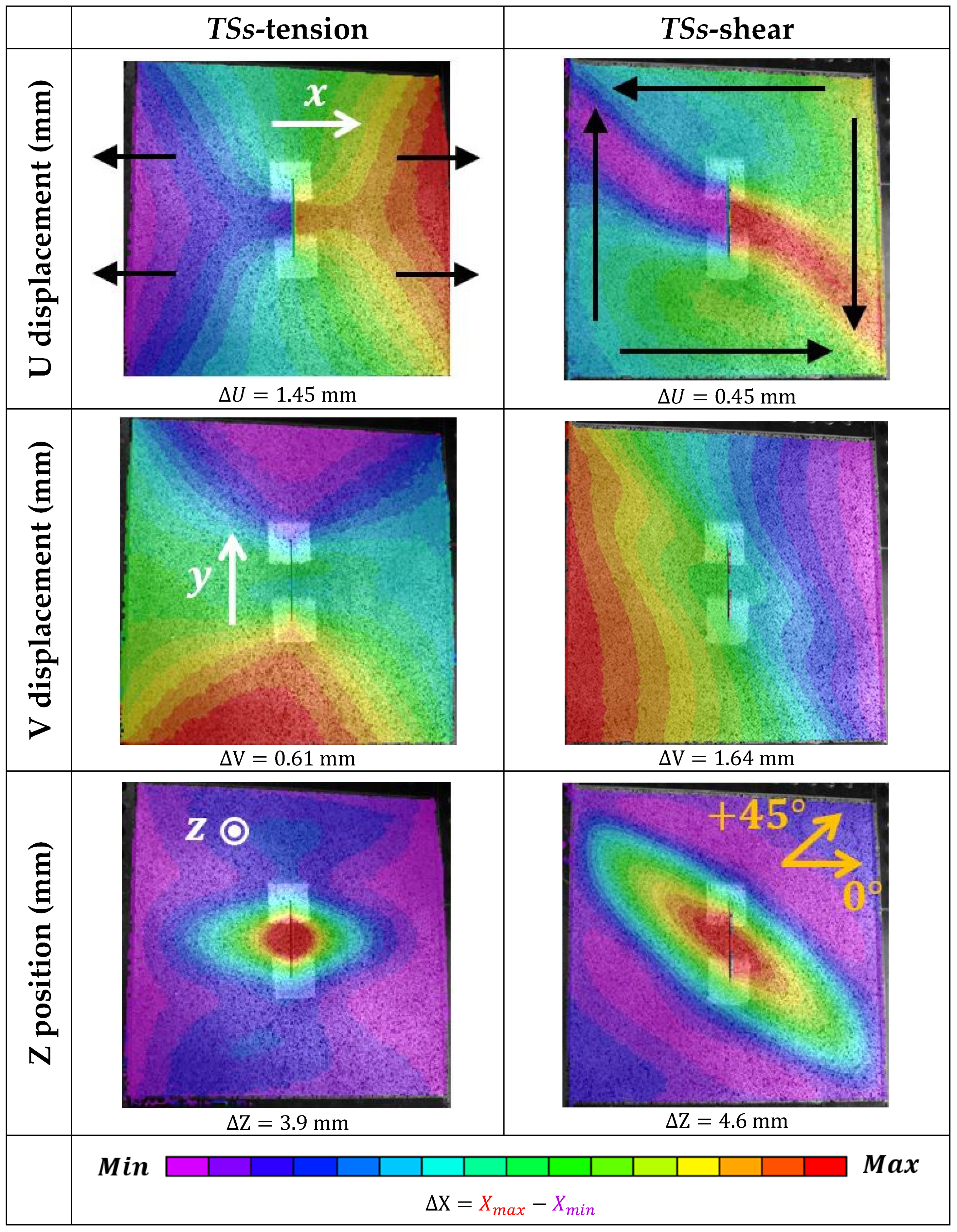 Aerospace 11 00068 g010