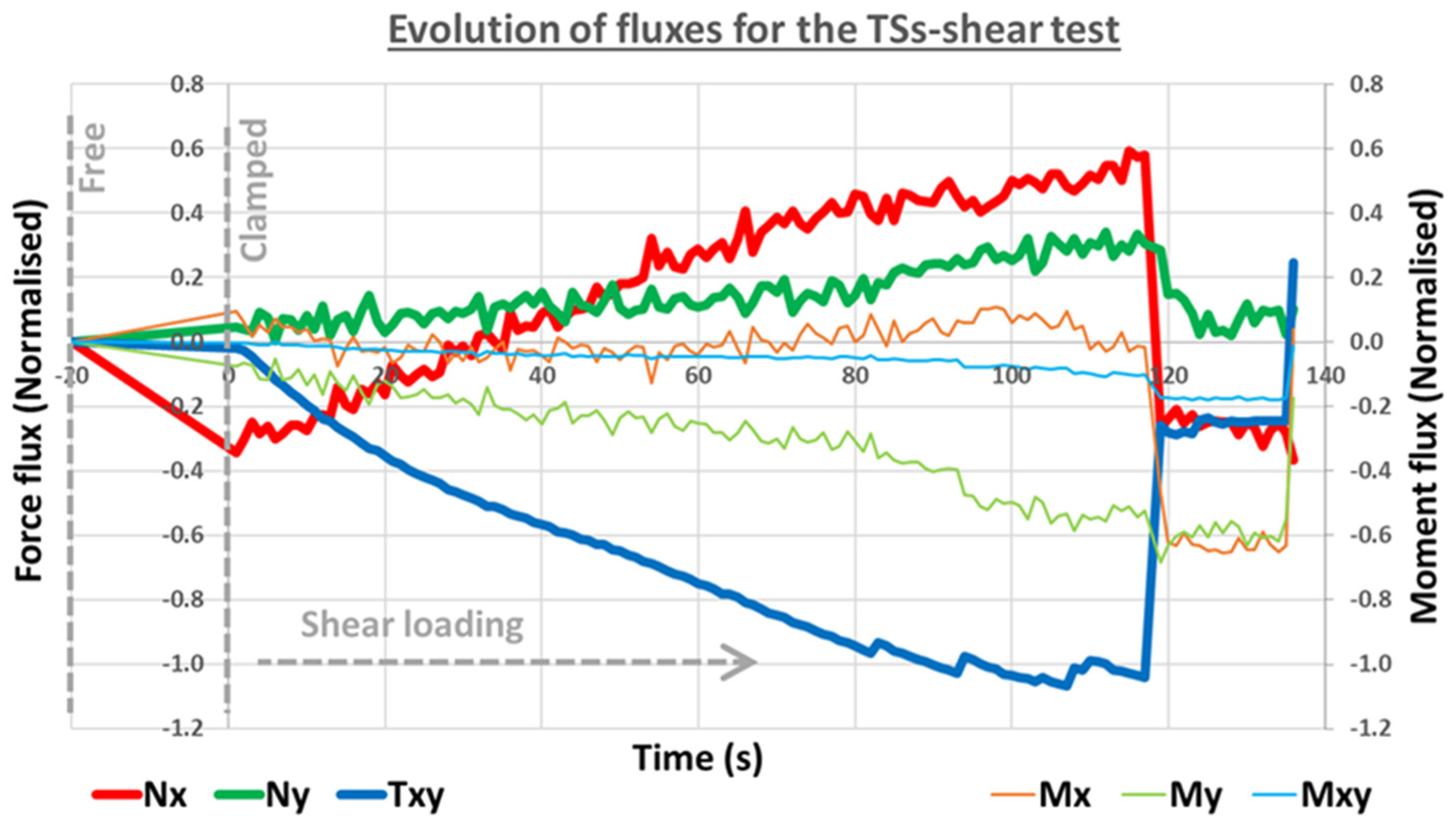 Aerospace 11 00068 g011