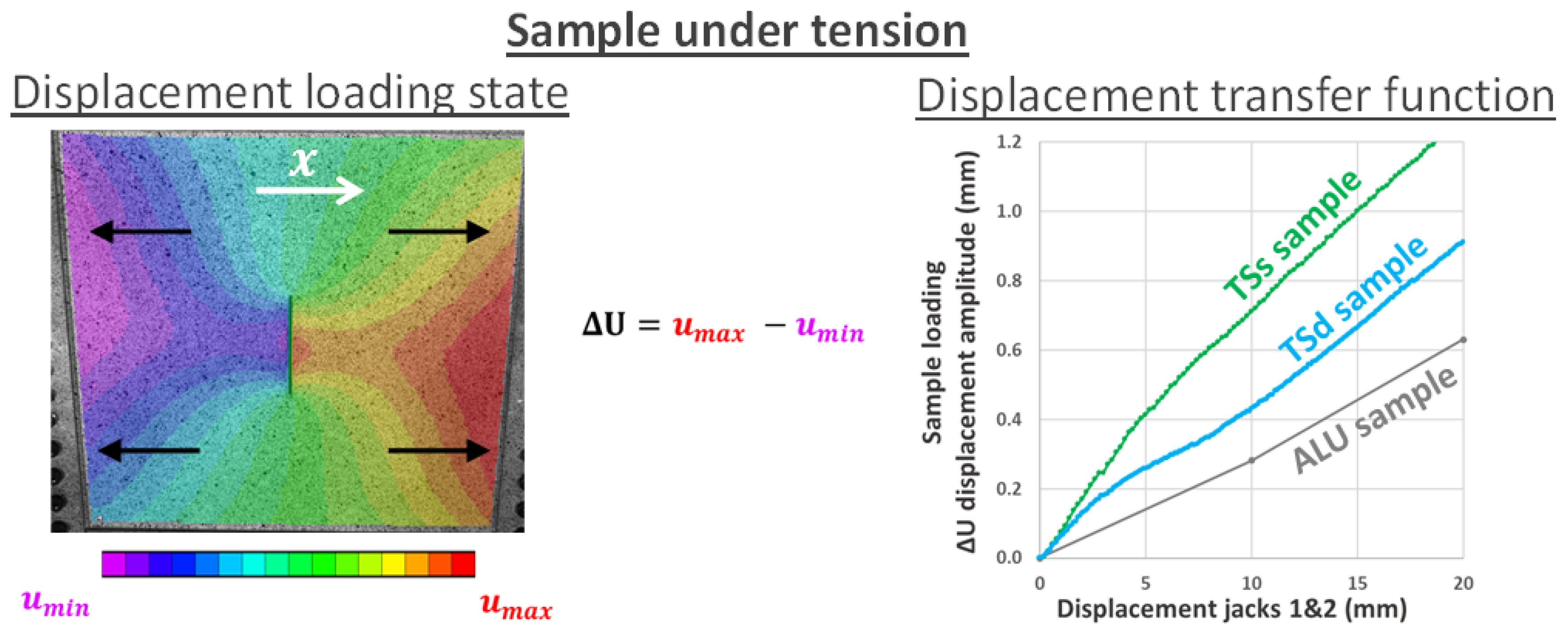 Aerospace 11 00068 g012