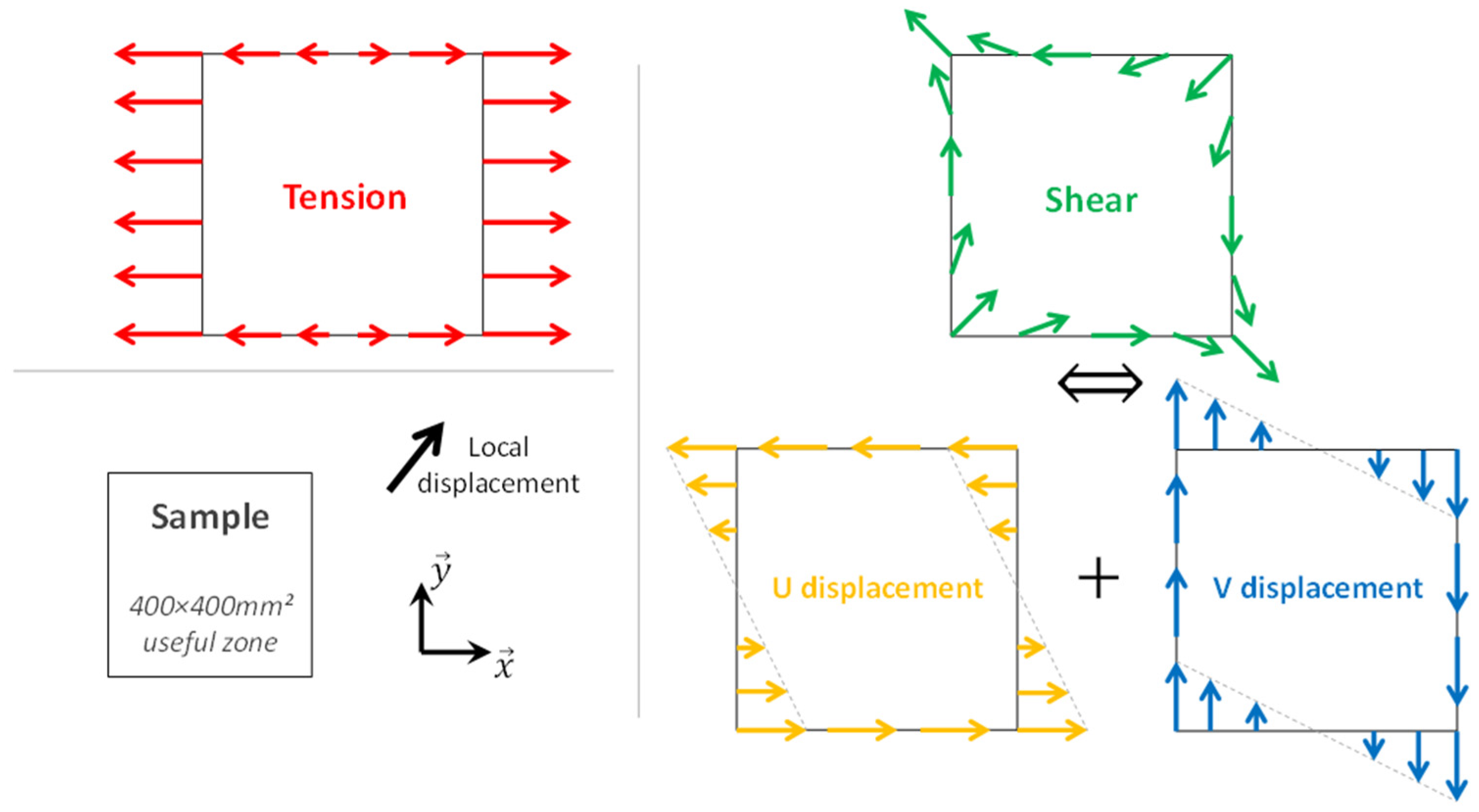 Aerospace 11 00068 g014