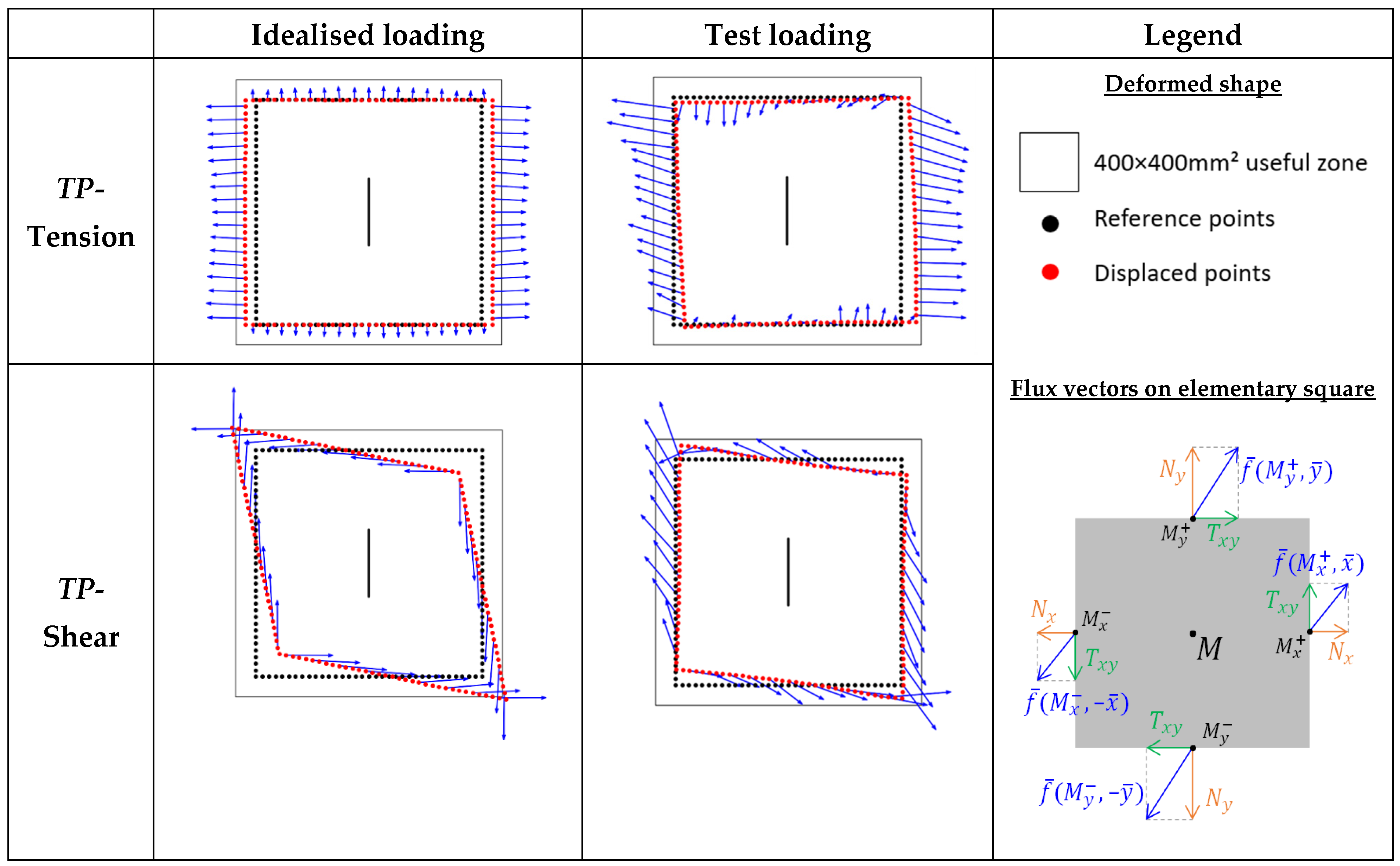 Aerospace 11 00068 g015