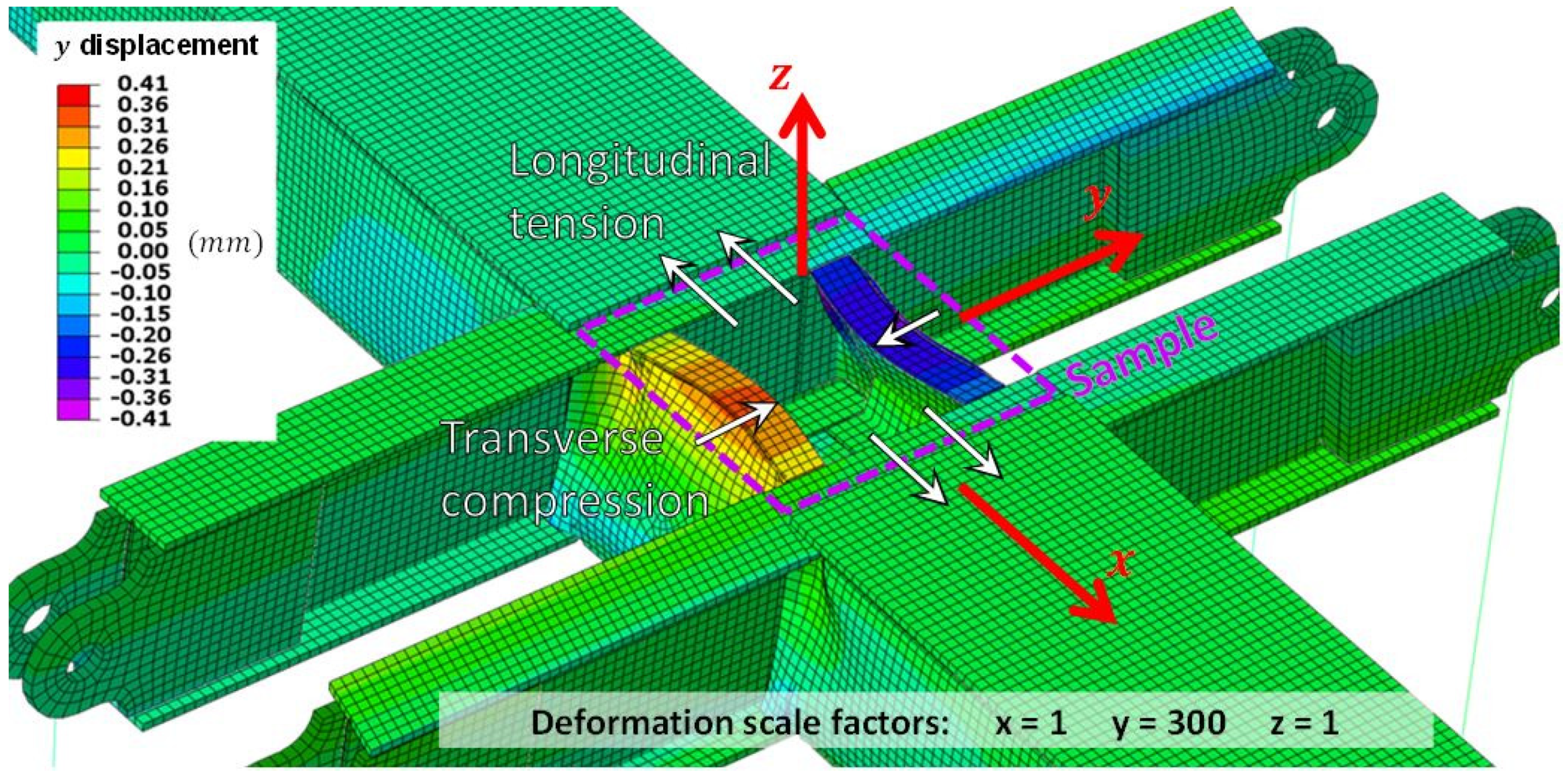 Aerospace 11 00068 g030