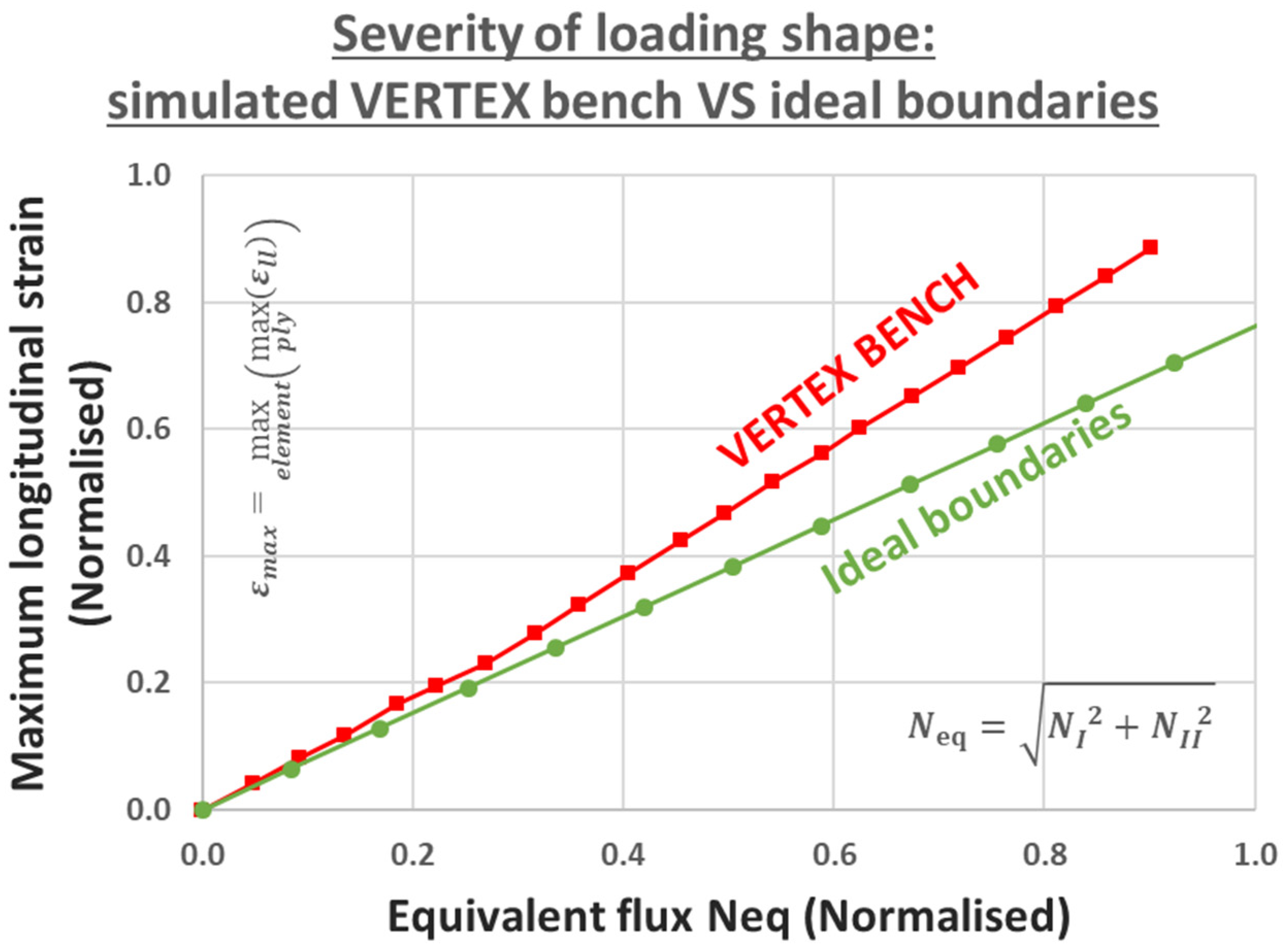 Aerospace 11 00068 g035